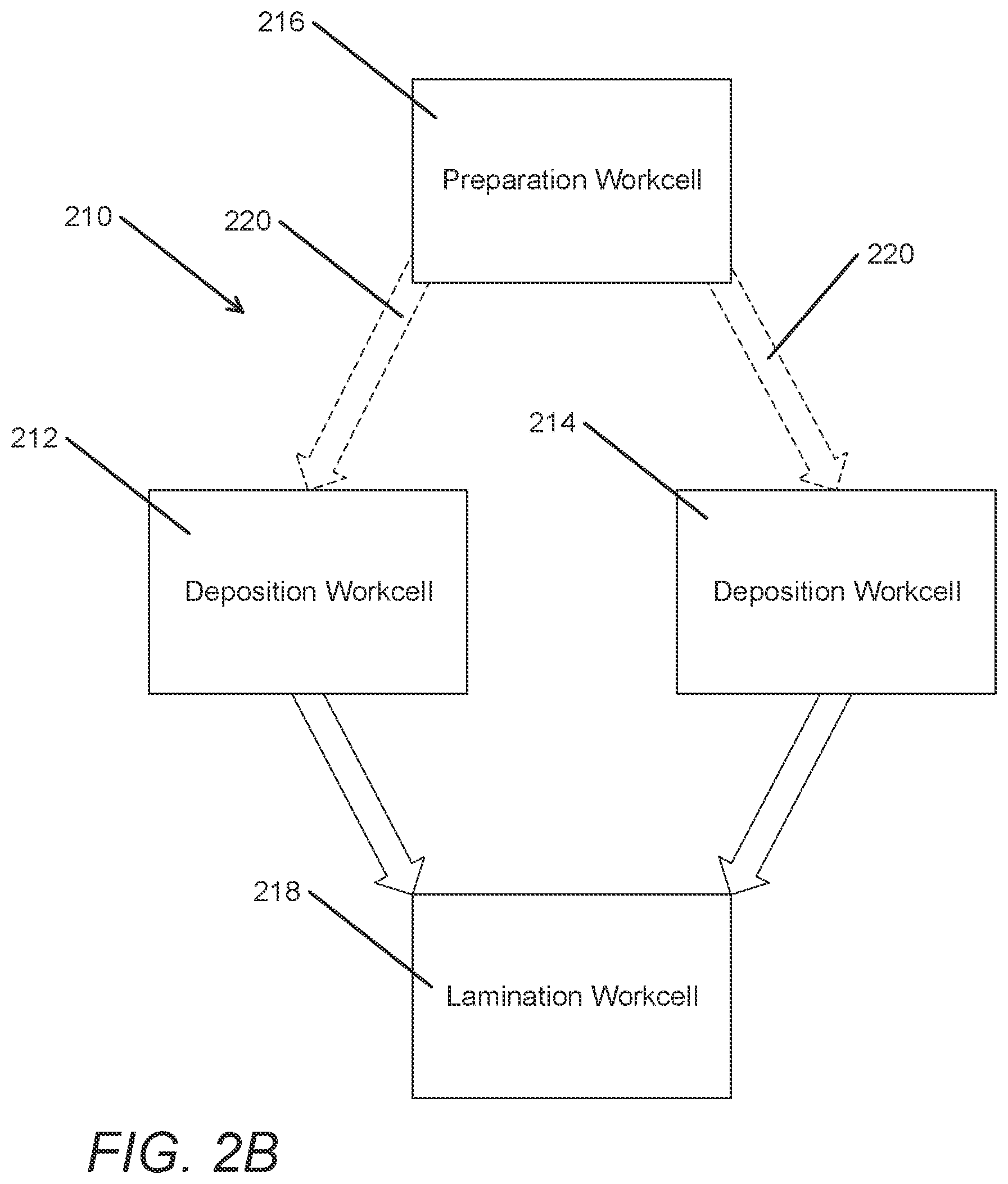 Patent US12092914 Figure 3 – Systems and methods for manufacturing waveguide cells
