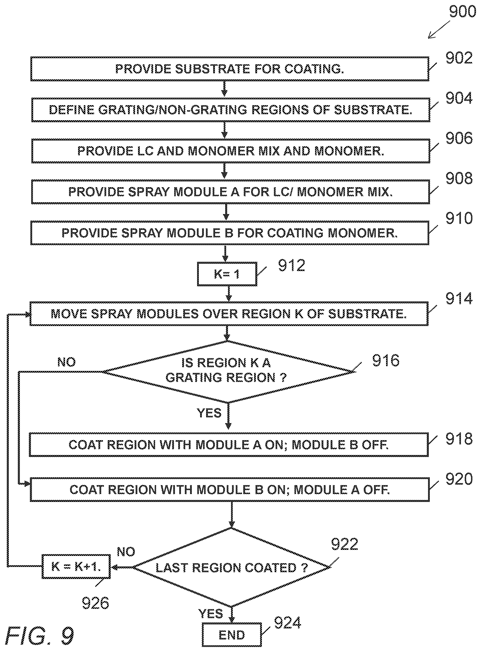 Patent US12092914 Figure 10 – Systems and methods for manufacturing waveguide cells