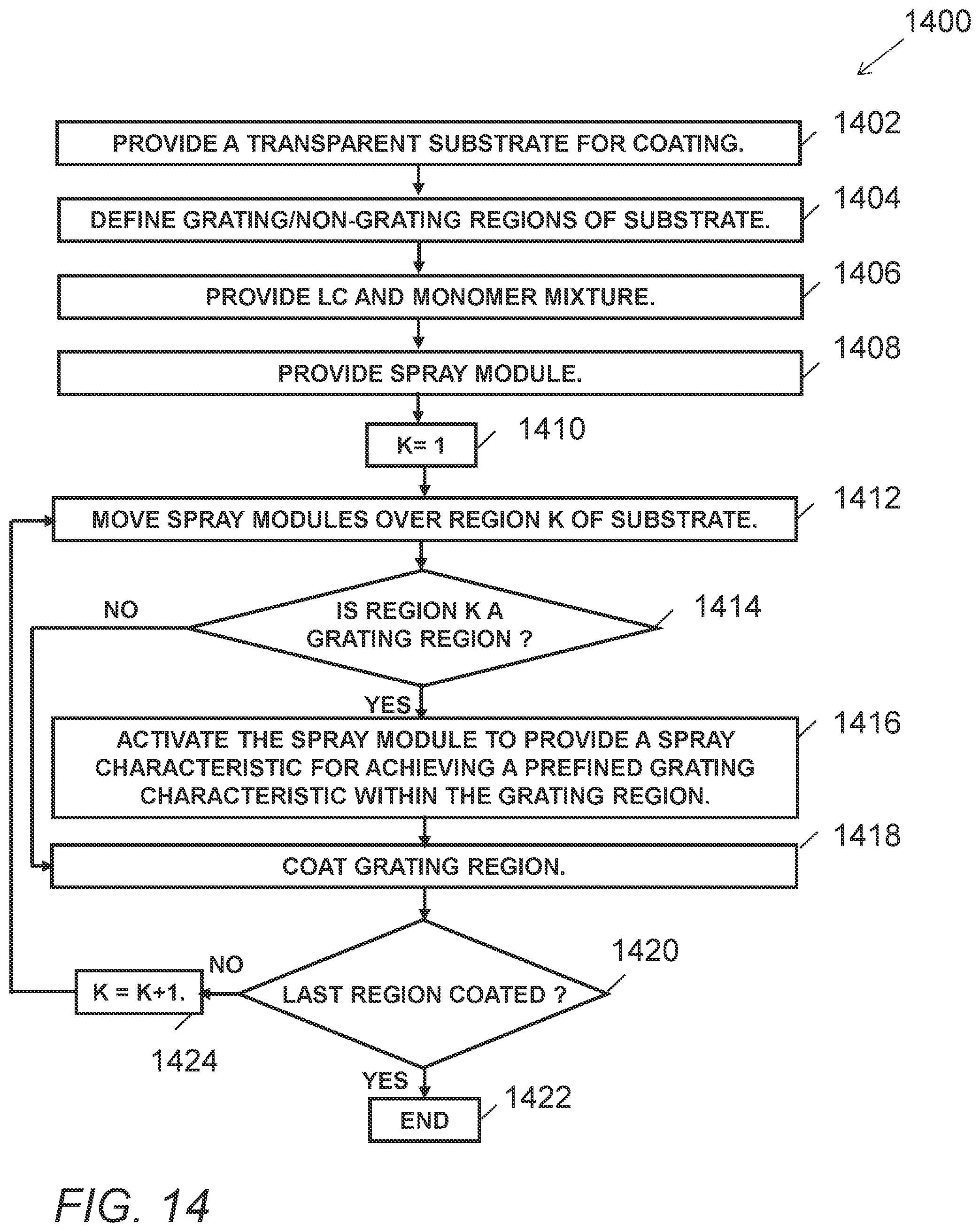 Patent US12092914 Figure 13 – Systems and methods for manufacturing waveguide cells