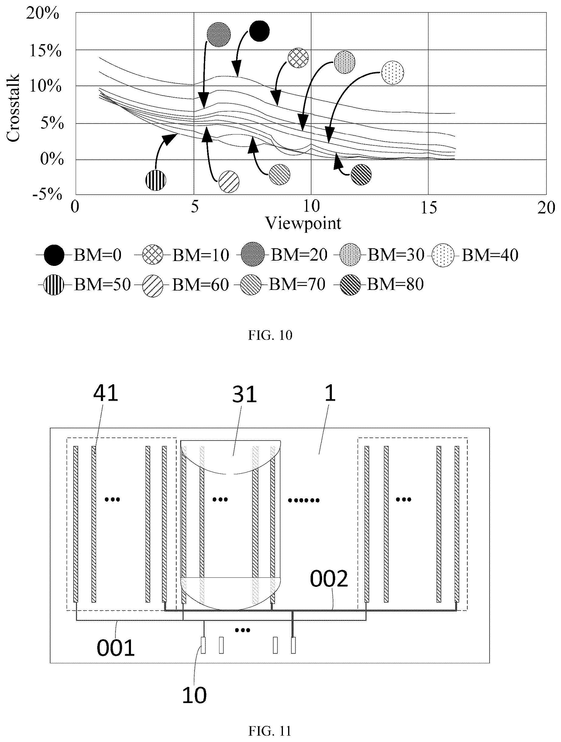 Patent US12092919 Figure 8 – Liquid crystal lens, display device and driving method therefor