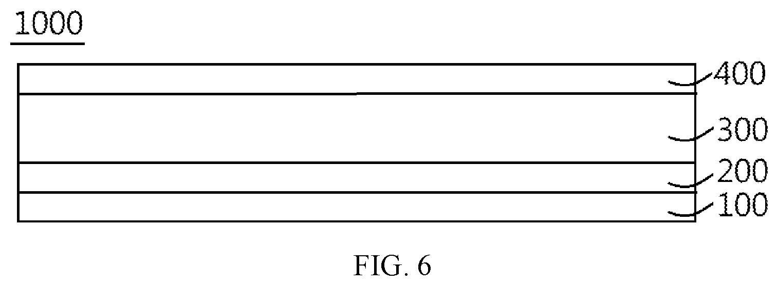 Patent US12092926 Figure 3 – Backlight module and display device