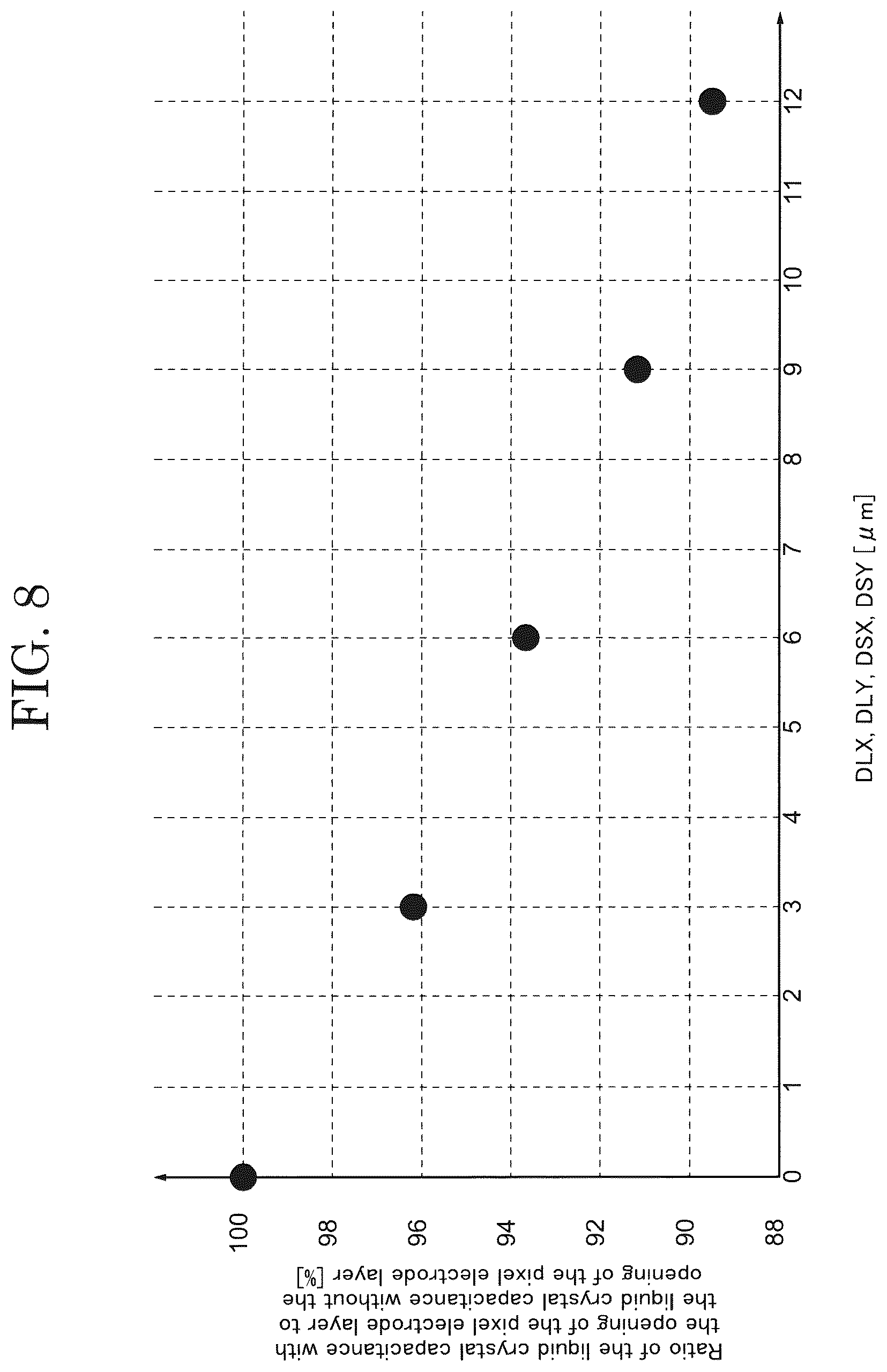 Patent US12092930 Figure 8 – Display device