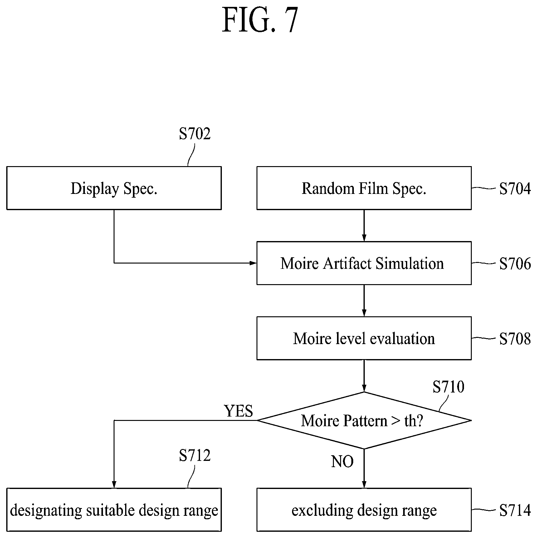 Patent US12092938 Figure 5 – Display device having visual angle control film