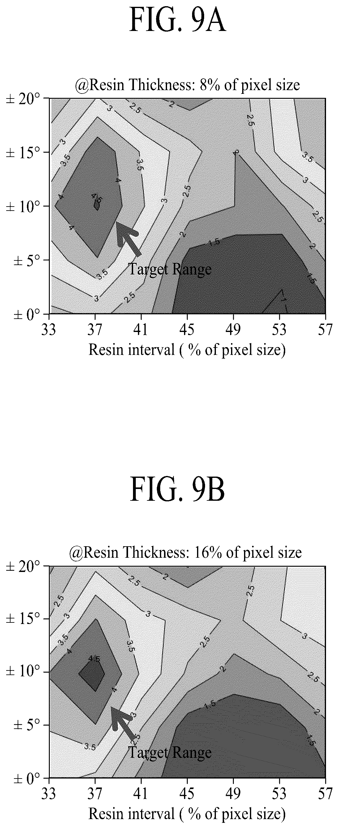 Patent US12092938 Figure 7 – Display device having visual angle control film
