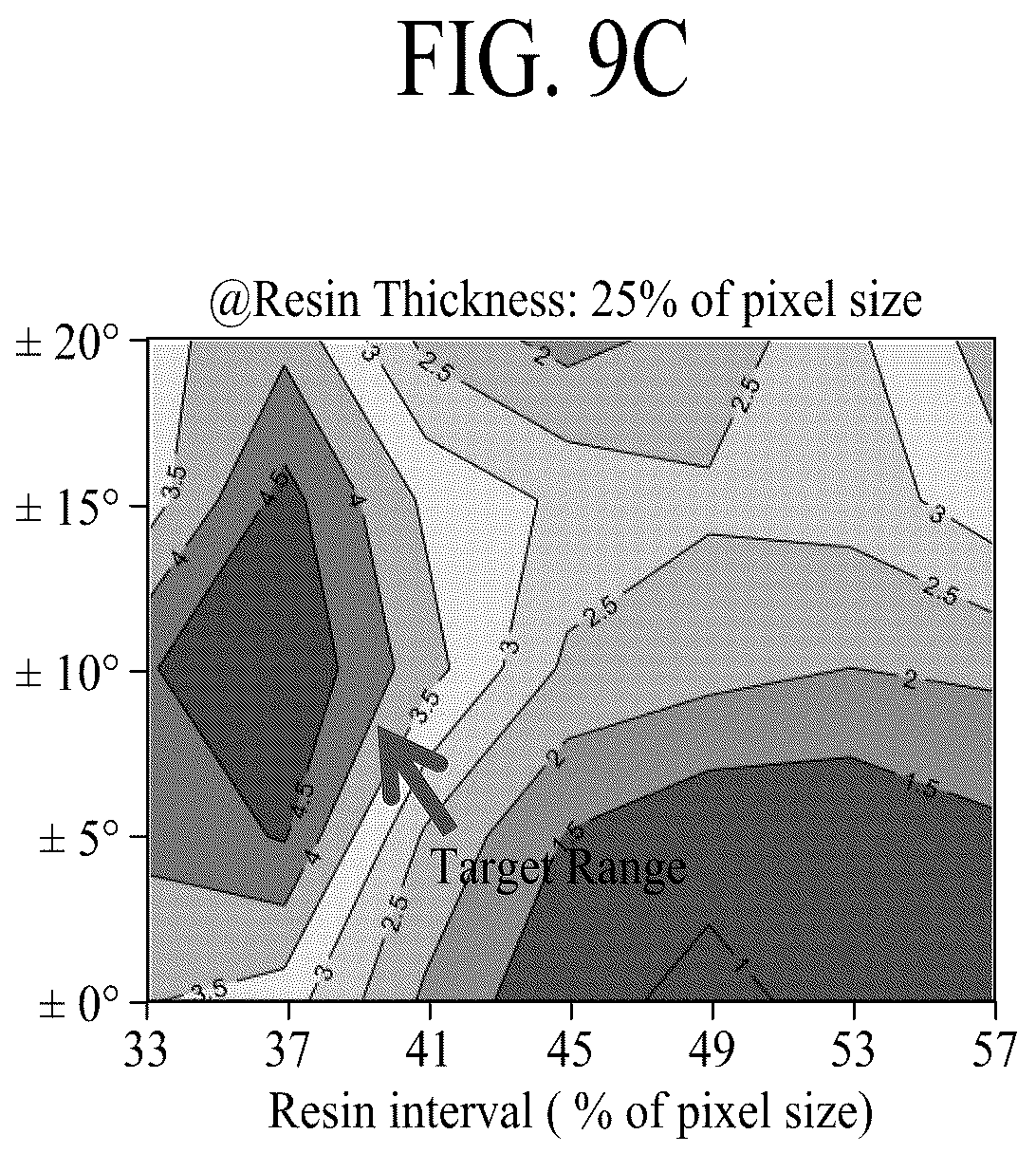 Patent US12092938 Figure 8 – Display device having visual angle control film