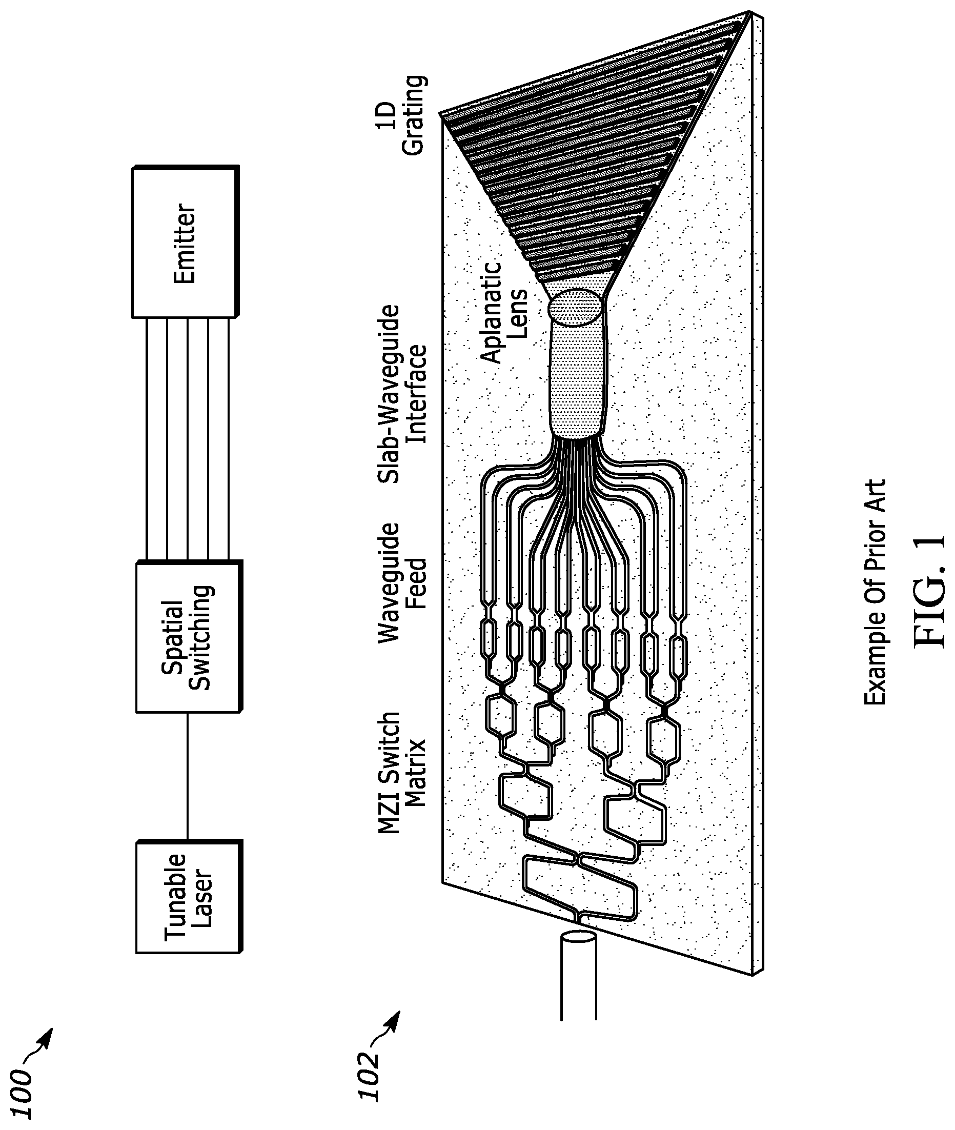 Patent US12092940 — Beam scanning with tunable lasers — Figure 1