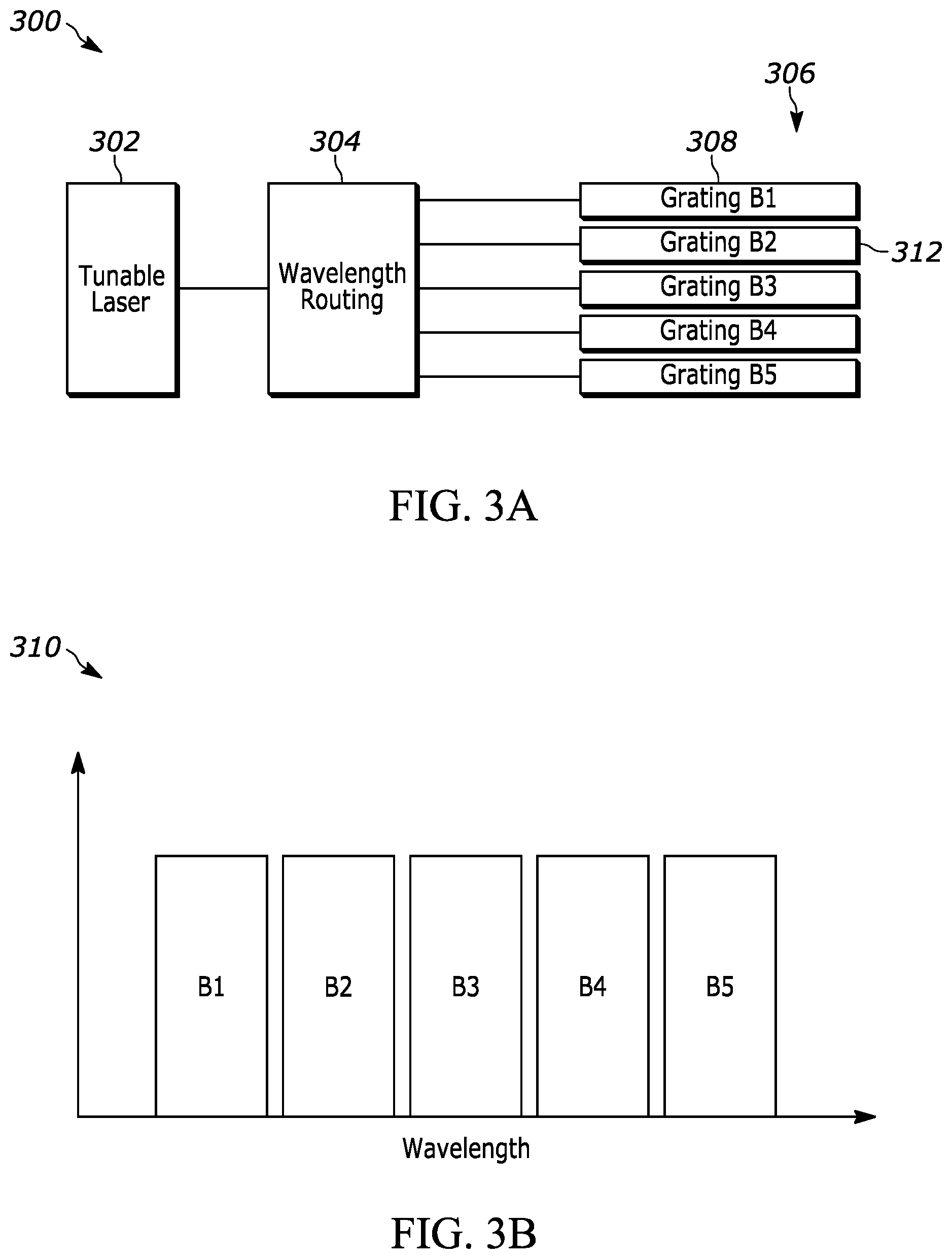 Patent US12092940 Figure 4 – Beam scanning with tunable lasers