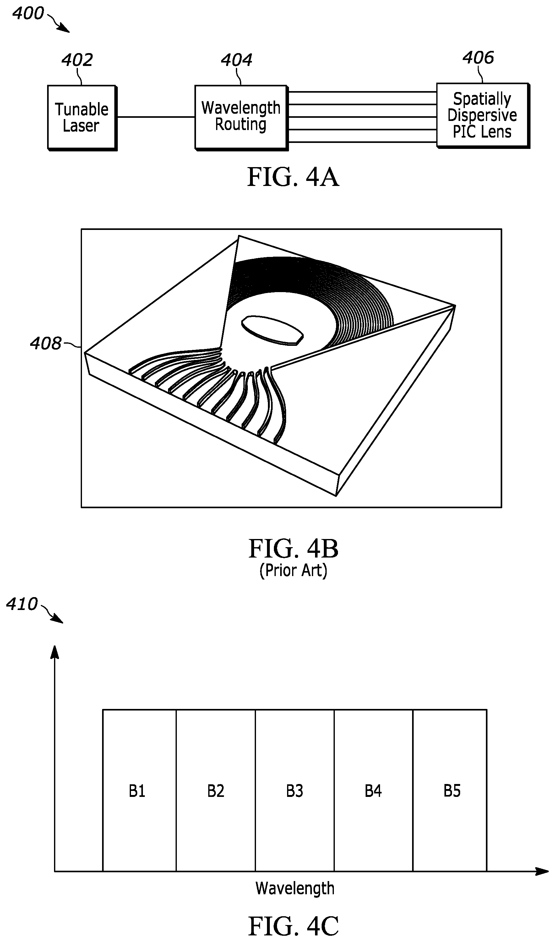 Patent US12092940 Figure 5 – Beam scanning with tunable lasers