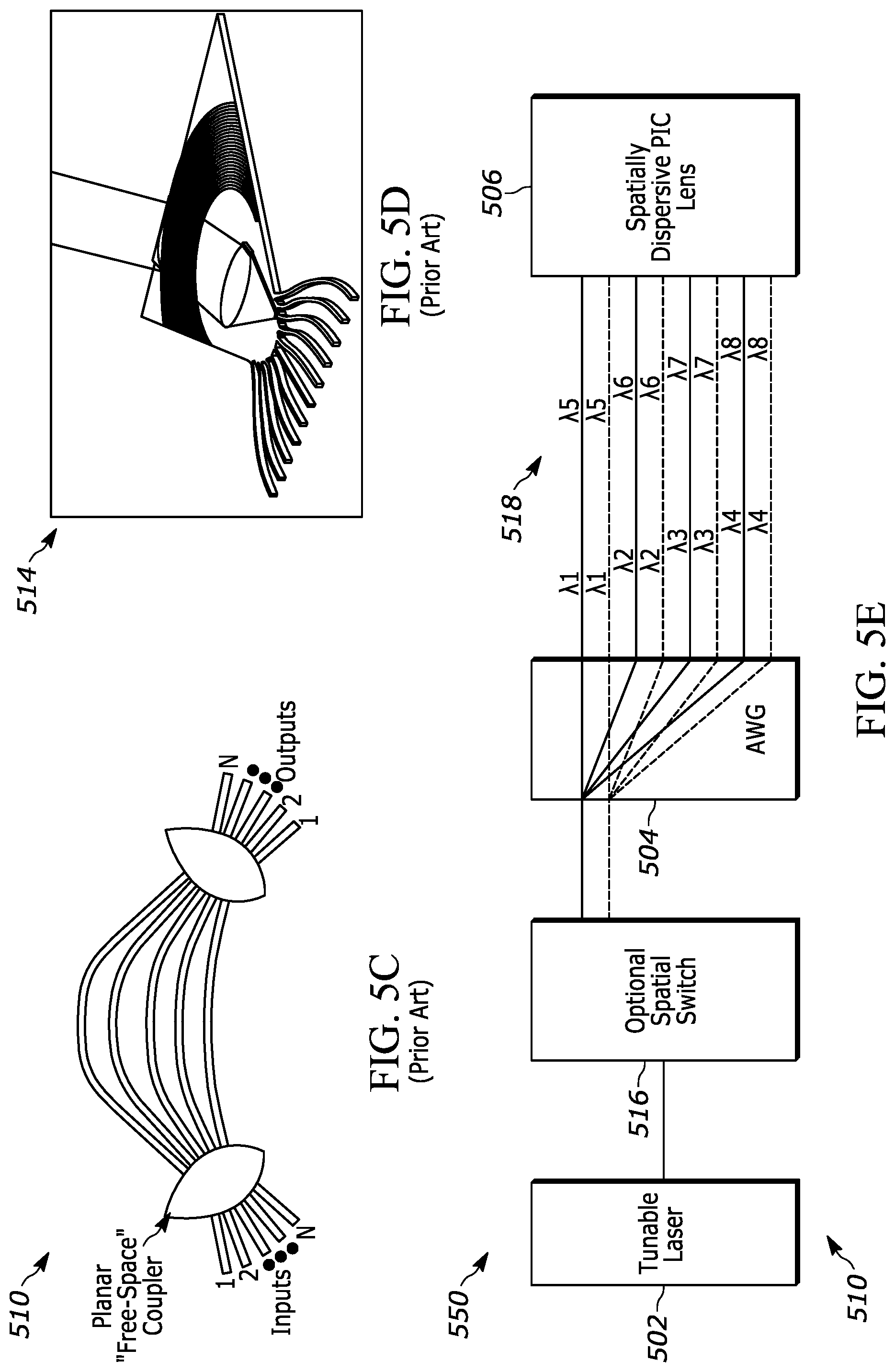 Patent US12092940 Figure 7 – Beam scanning with tunable lasers