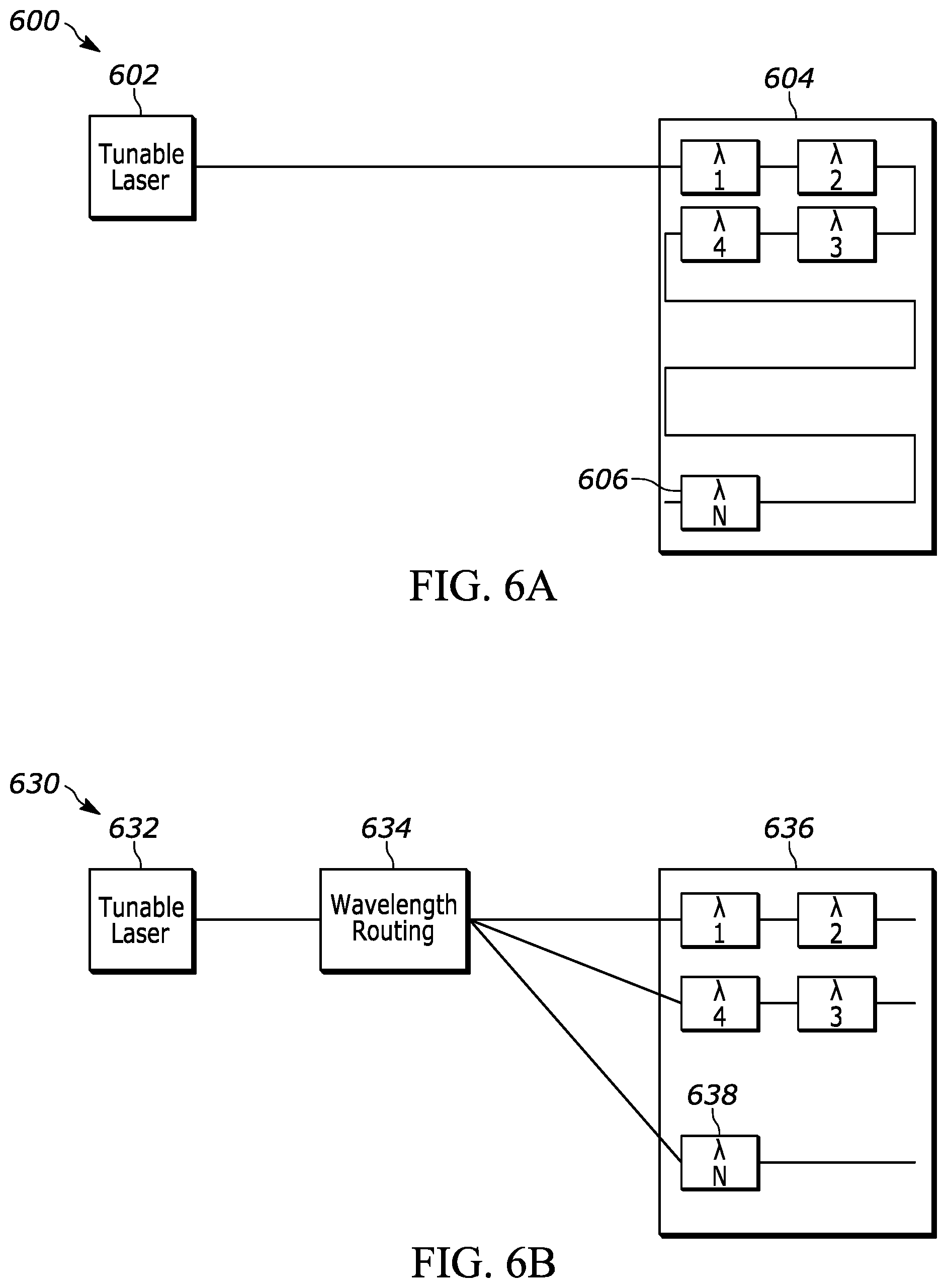 Patent US12092940 Figure 8 – Beam scanning with tunable lasers