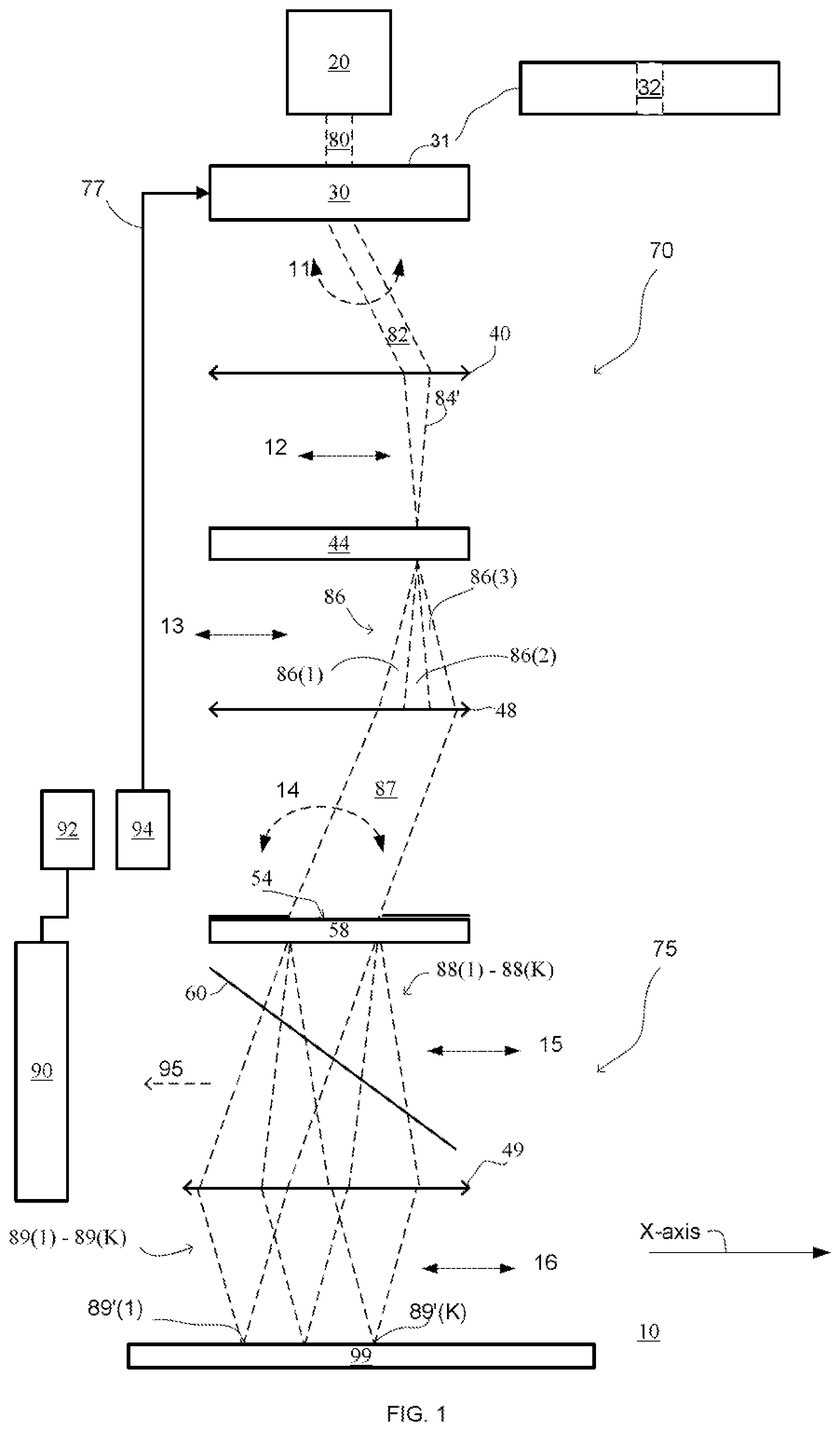 Patent US12092941 Figure 1 – System for illuminating a substrate using an acousto-optic device