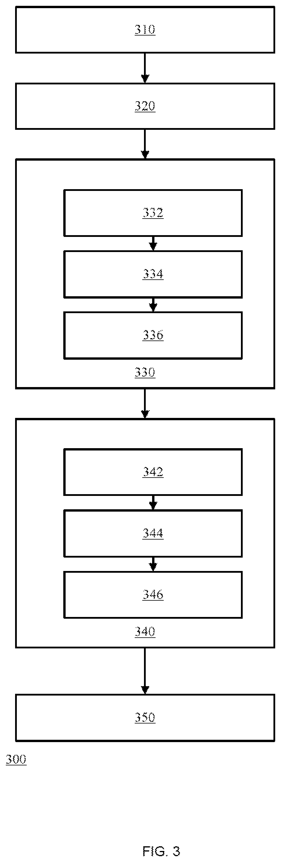 Patent US12092941 Figure 3 – System for illuminating a substrate using an acousto-optic device