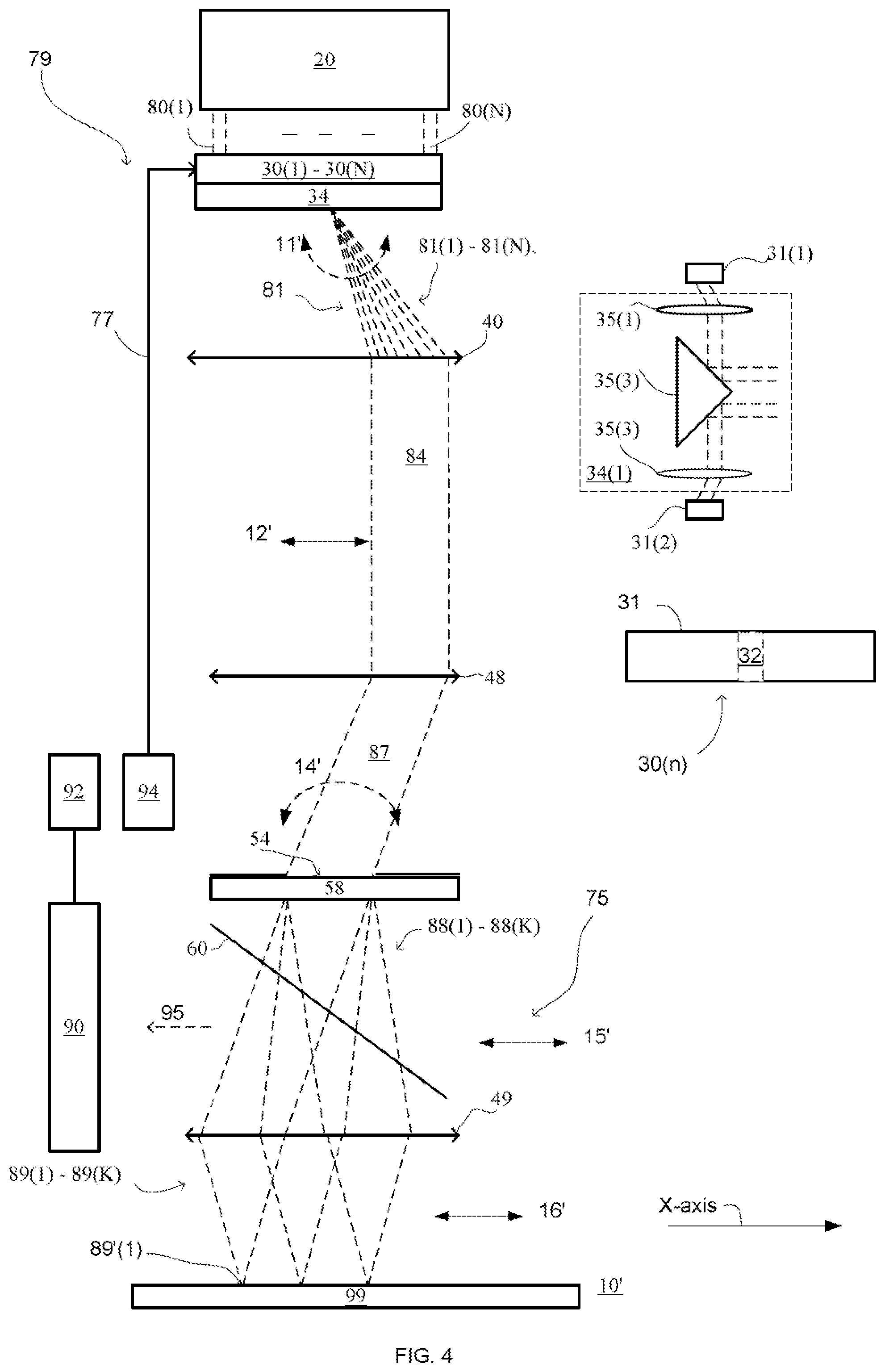 Patent US12092941 Figure 4 – System for illuminating a substrate using an acousto-optic device