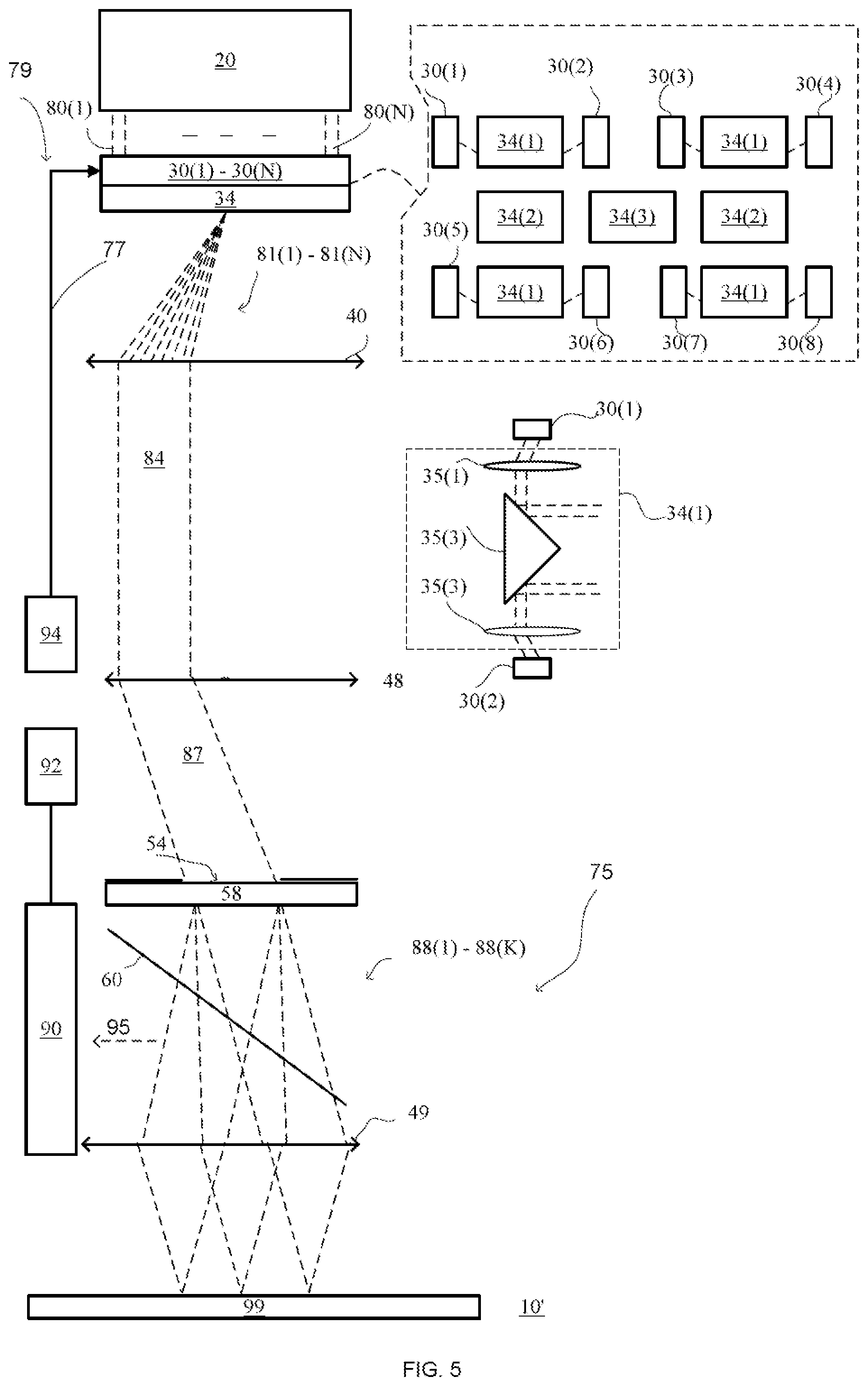 Patent US12092941 Figure 5 – System for illuminating a substrate using an acousto-optic device