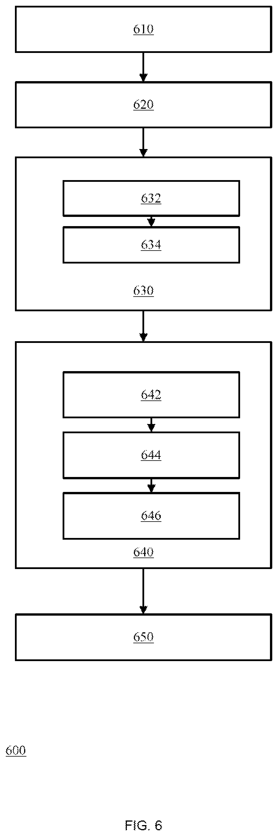 Patent US12092941 Figure 6 – System for illuminating a substrate using an acousto-optic device