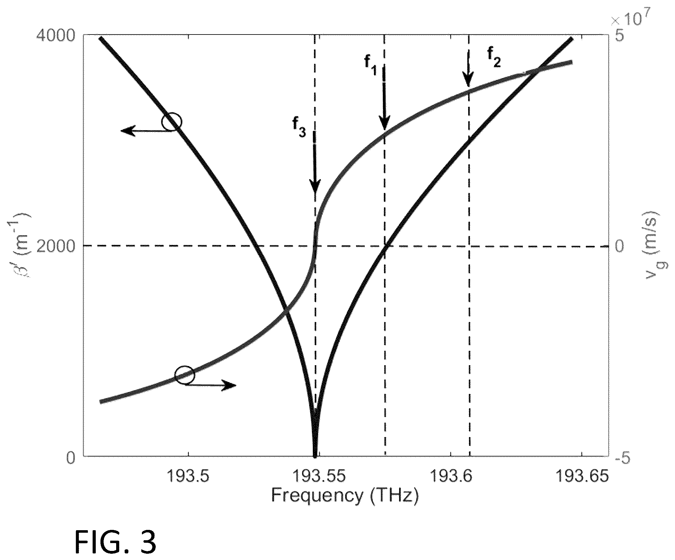 Patent US12092942 Figure 3 – Tunable quantum microwave to optical conversion system