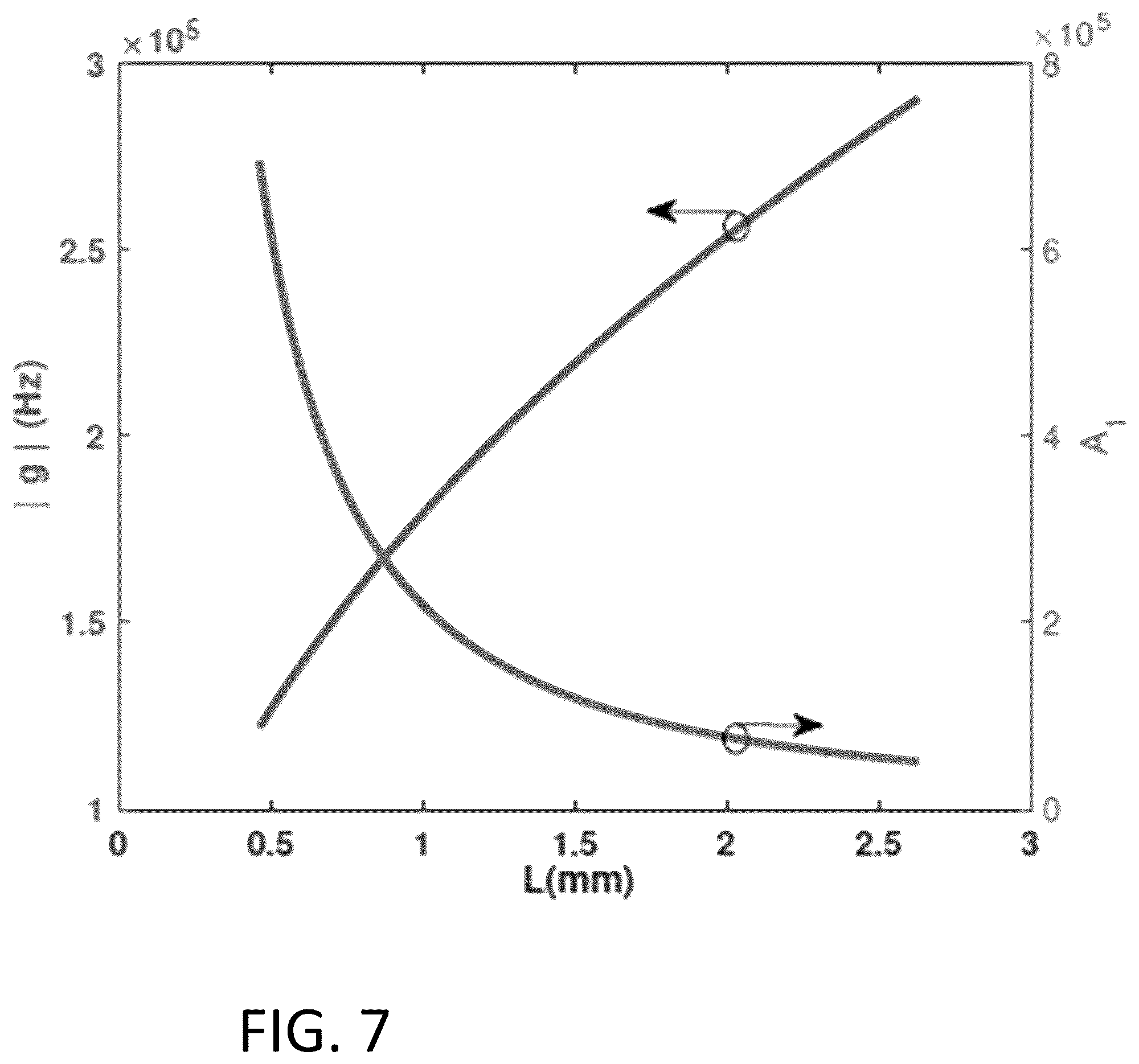 Patent US12092942 Figure 7 – Tunable quantum microwave to optical conversion system
