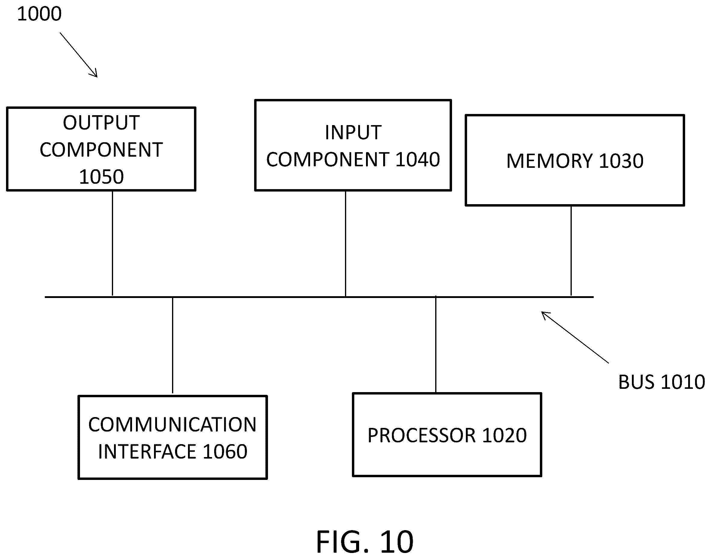 Patent US12092942 Figure 10 – Tunable quantum microwave to optical conversion system