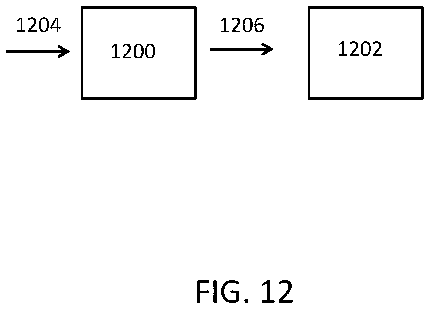 Patent US12092942 Figure 12 – Tunable quantum microwave to optical conversion system