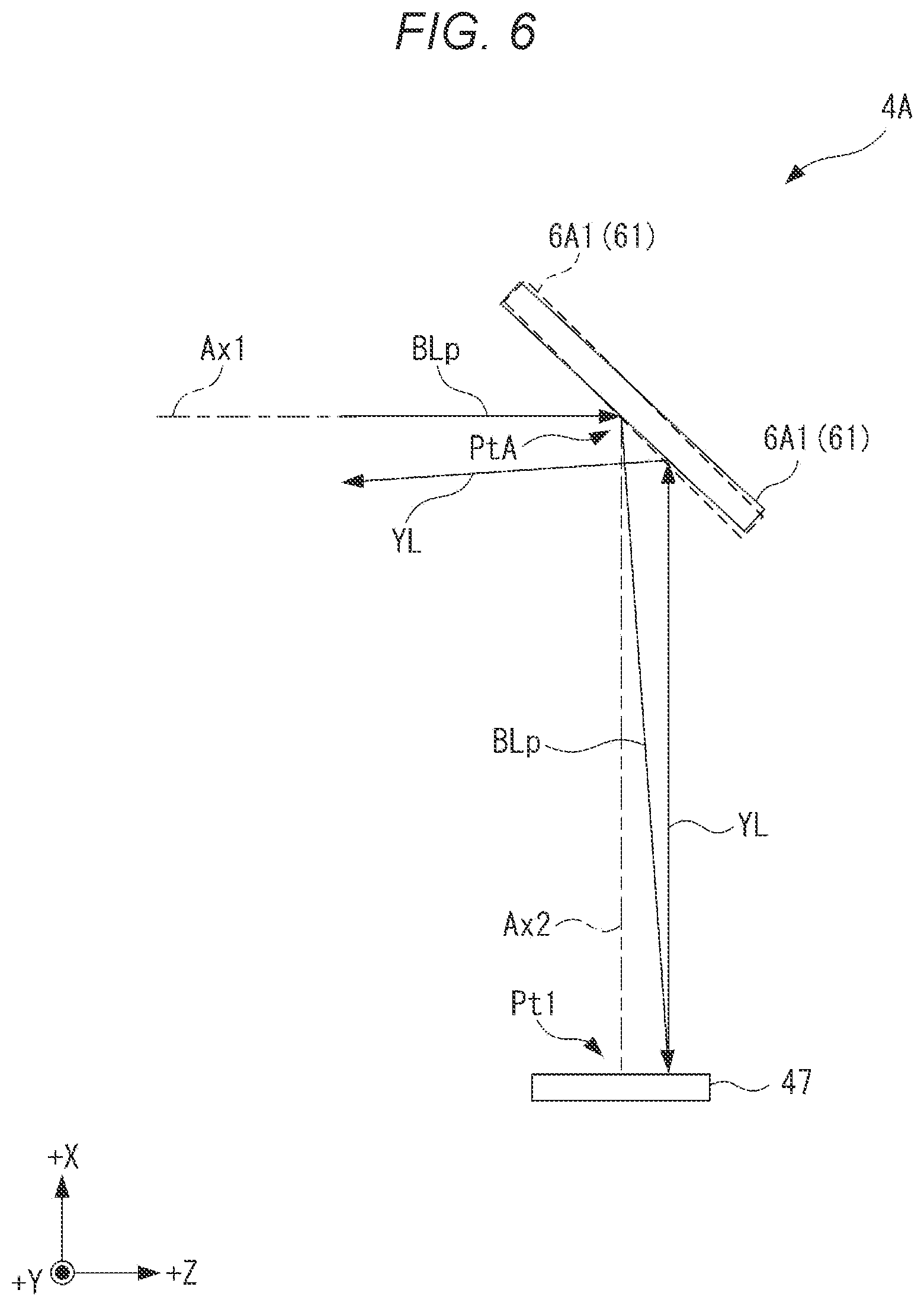 Patent US12092947 Figure 6 – Light source device and projector