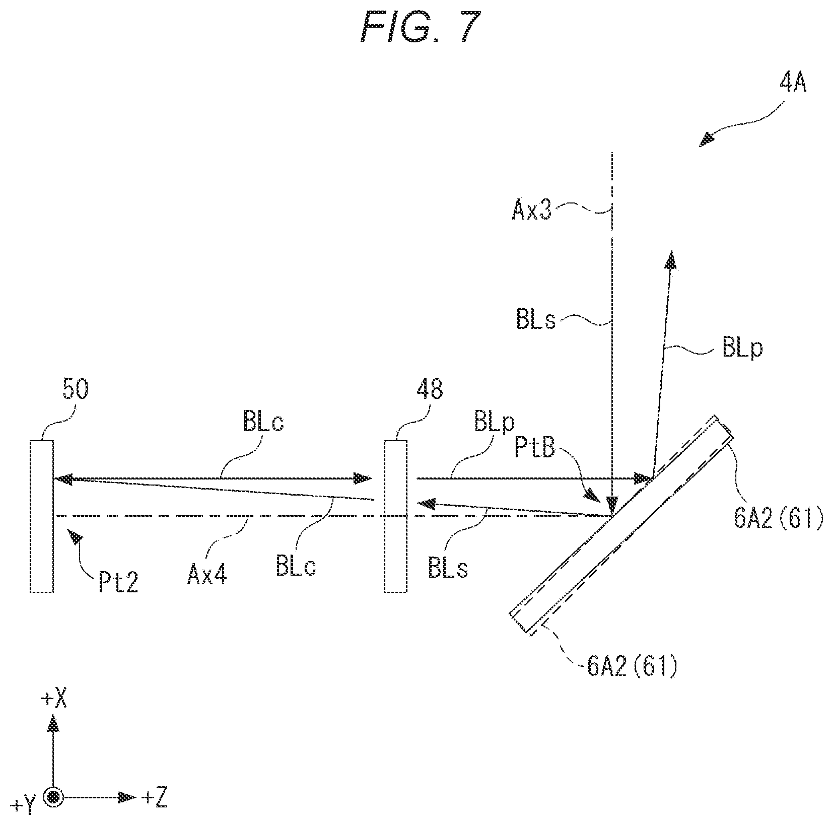 Patent US12092947 Figure 7 – Light source device and projector