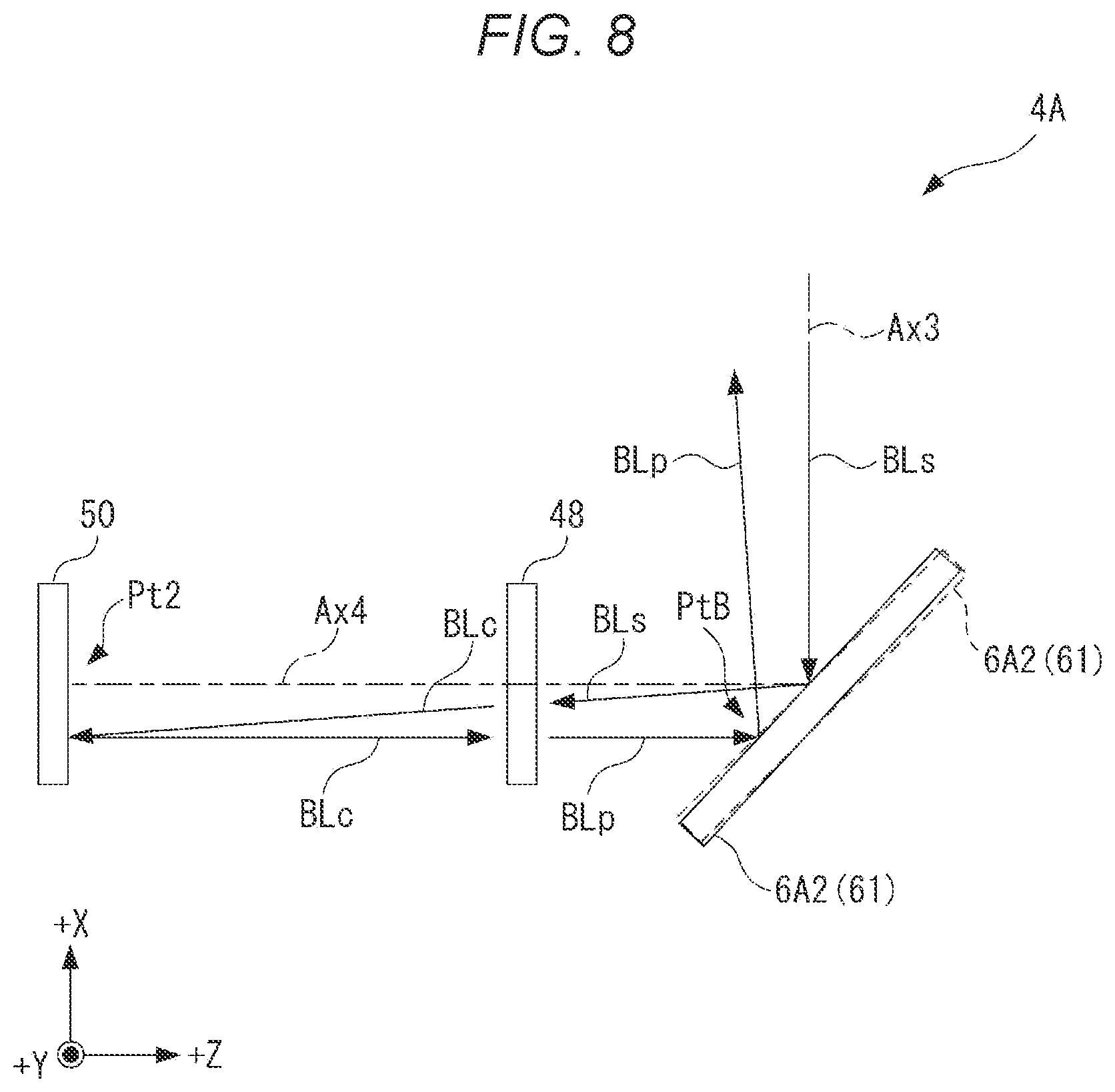 Patent US12092947 Figure 8 – Light source device and projector