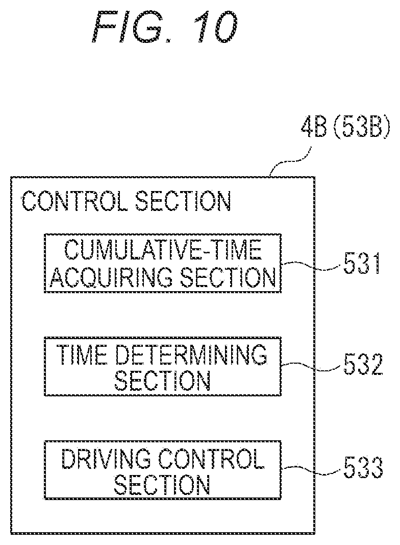 Patent US12092947 Figure 10 – Light source device and projector