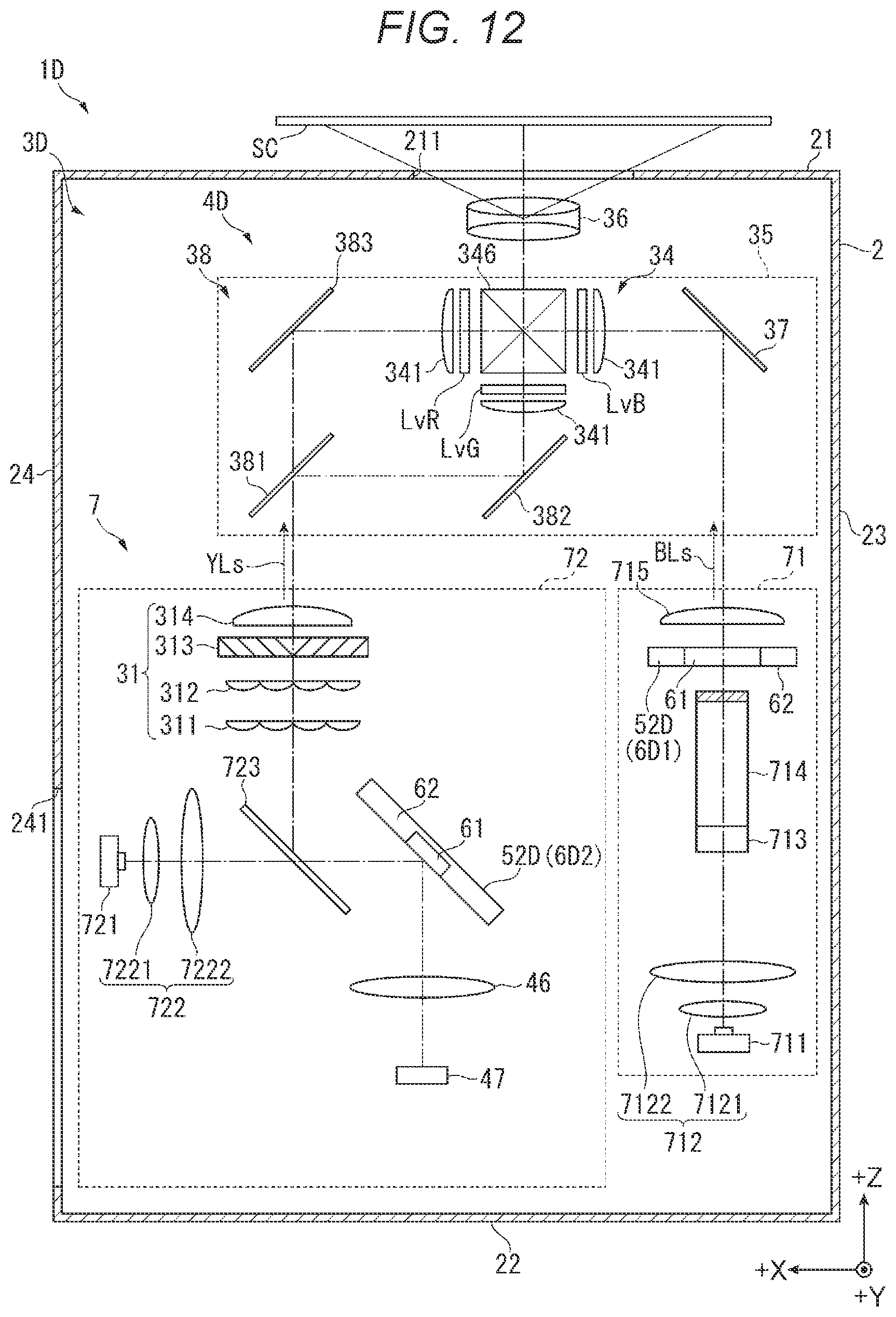 Patent US12092947 Figure 12 – Light source device and projector