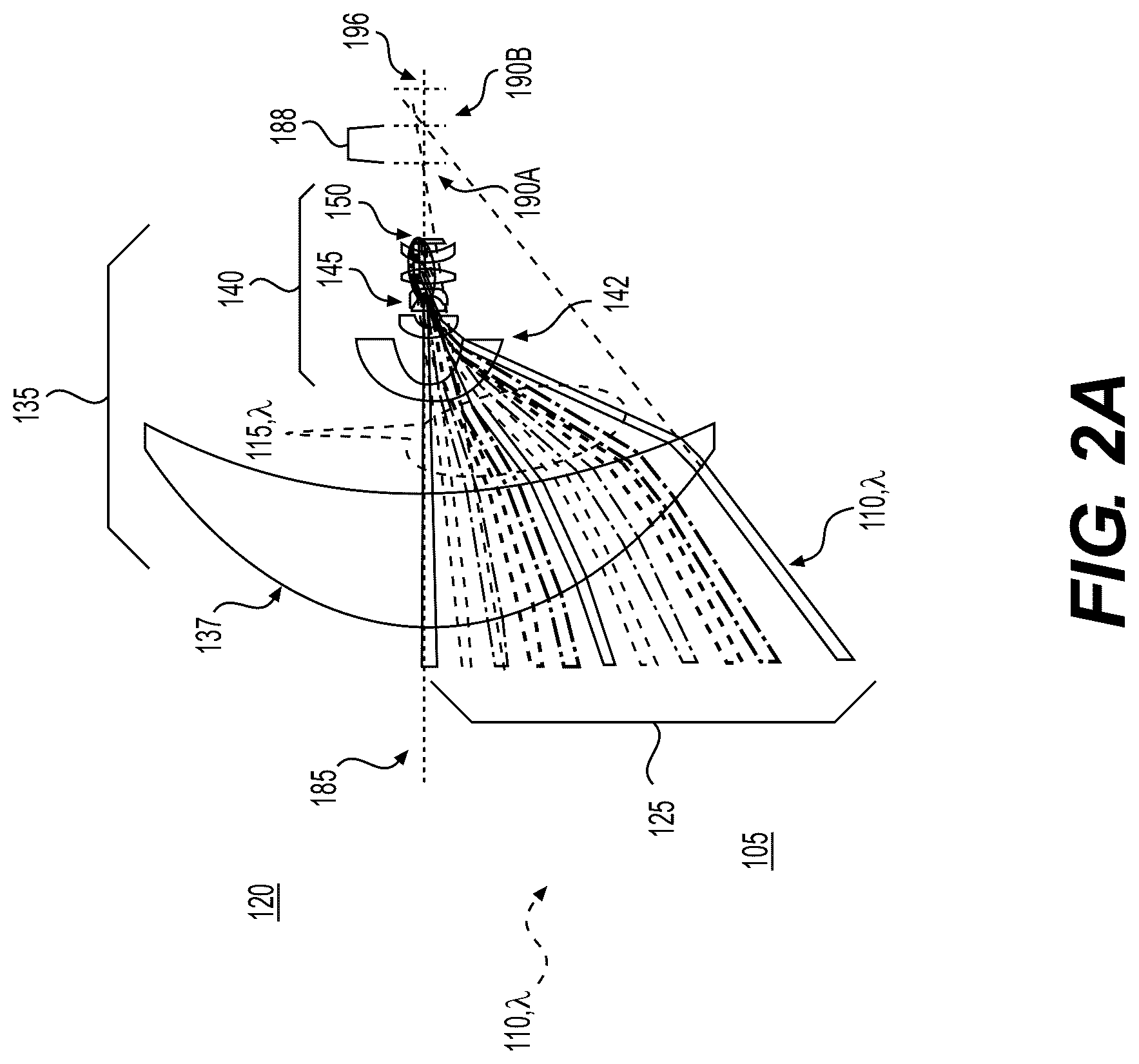 Patent US12092948 Figure 2 – Low parallax imaging system with an internal space frame