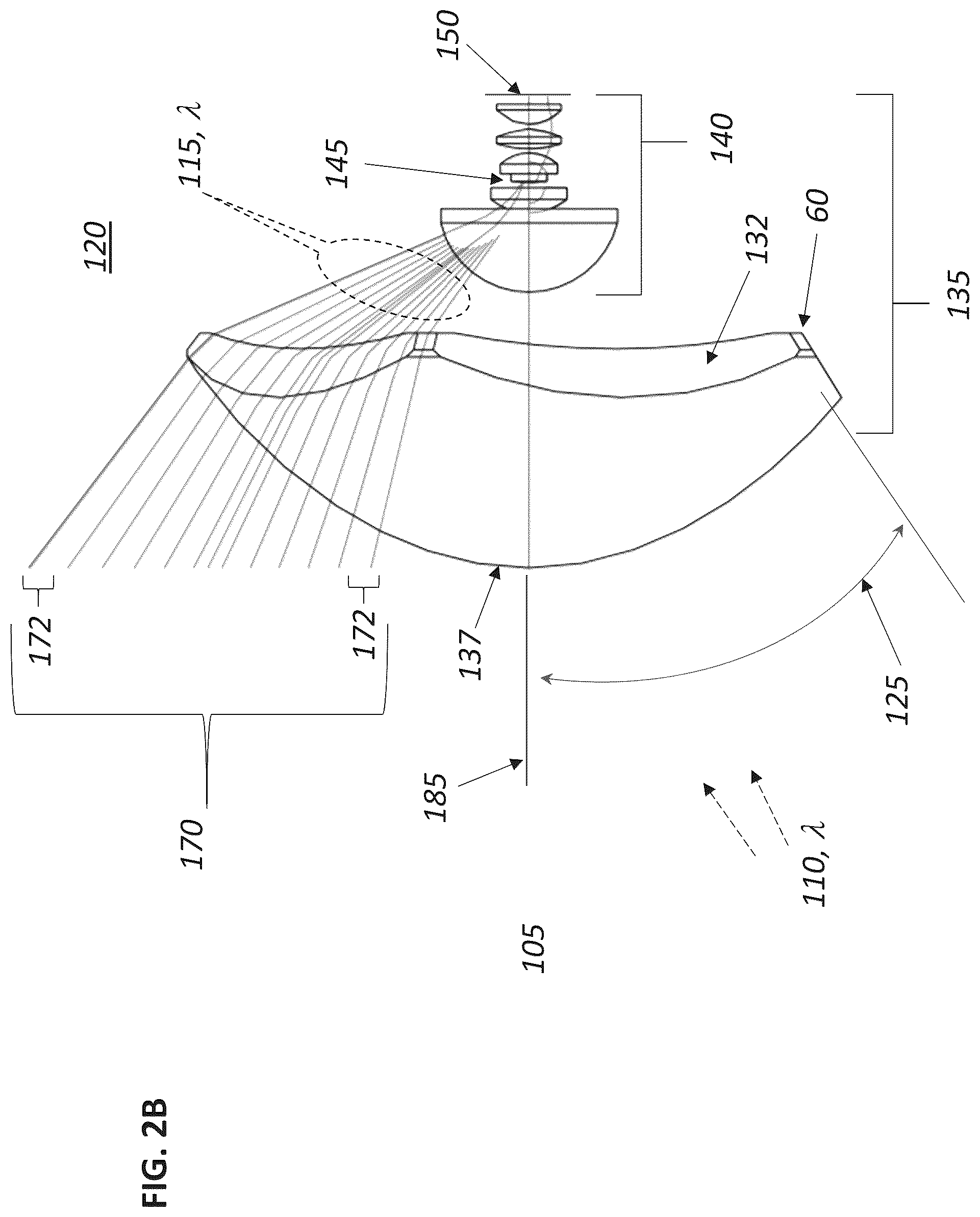Patent US12092948 Figure 3 – Low parallax imaging system with an internal space frame