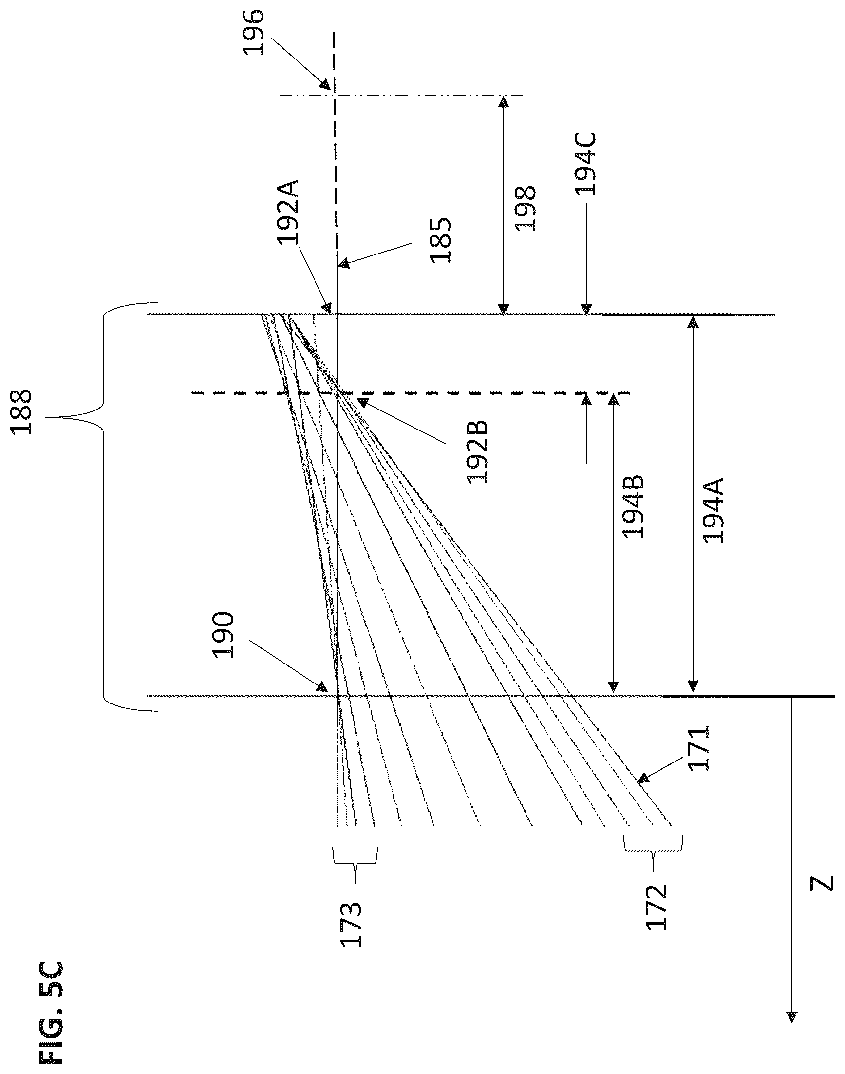 Patent US12092948 Figure 8 – Low parallax imaging system with an internal space frame
