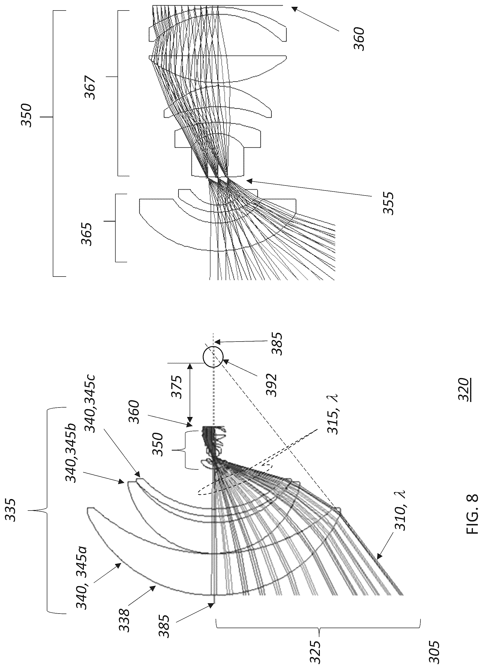 Patent US12092948 Figure 13 – Low parallax imaging system with an internal space frame