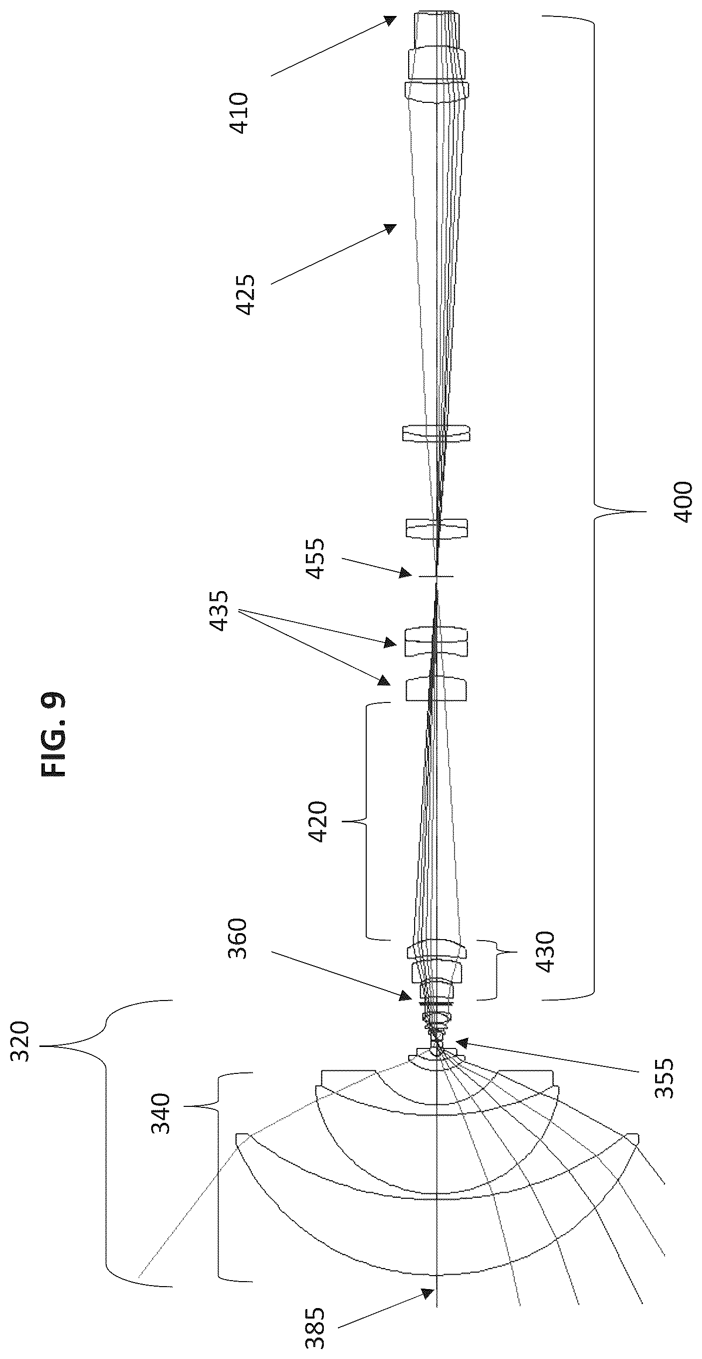 Patent US12092948 Figure 14 – Low parallax imaging system with an internal space frame