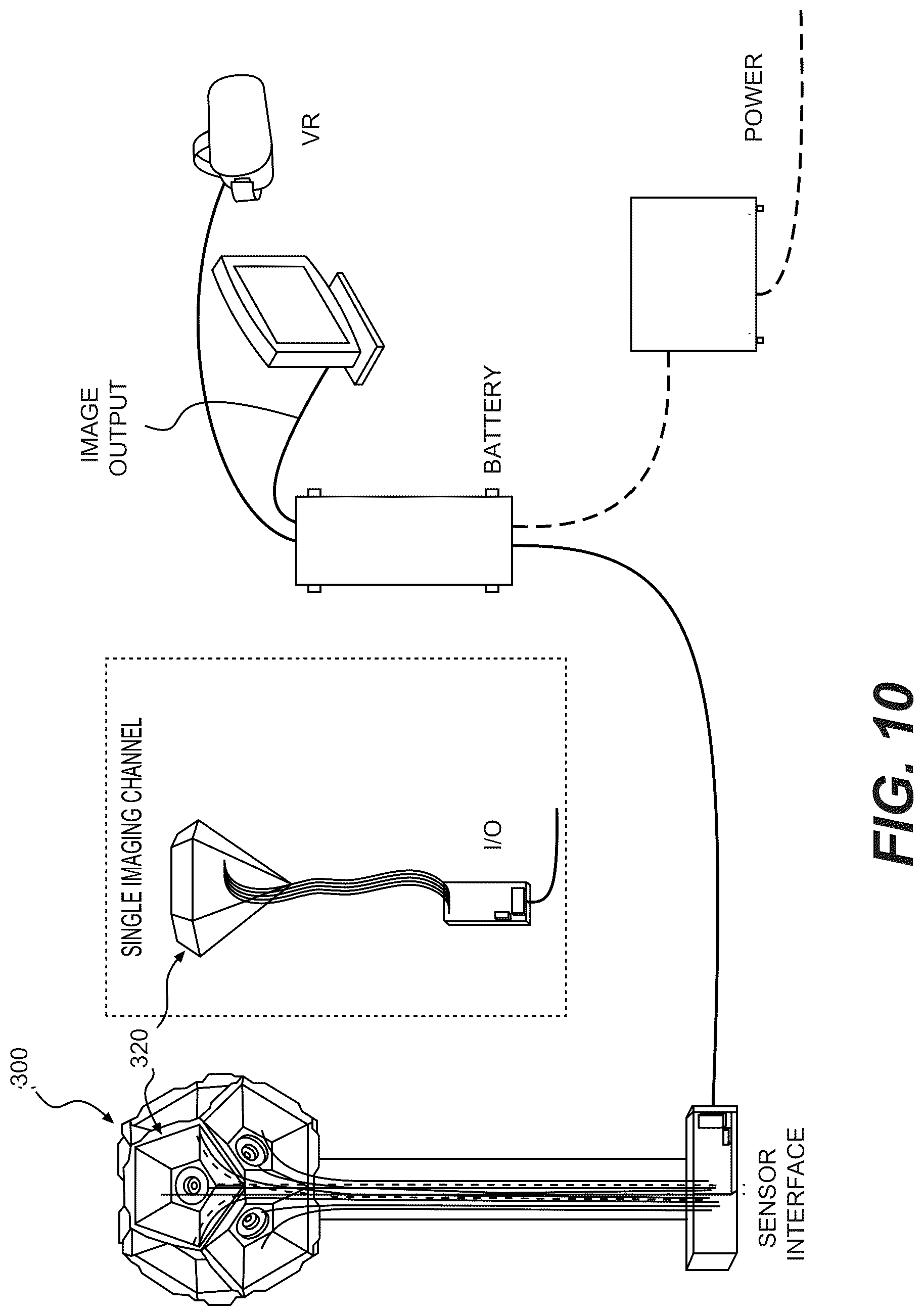 Patent US12092948 Figure 15 – Low parallax imaging system with an internal space frame