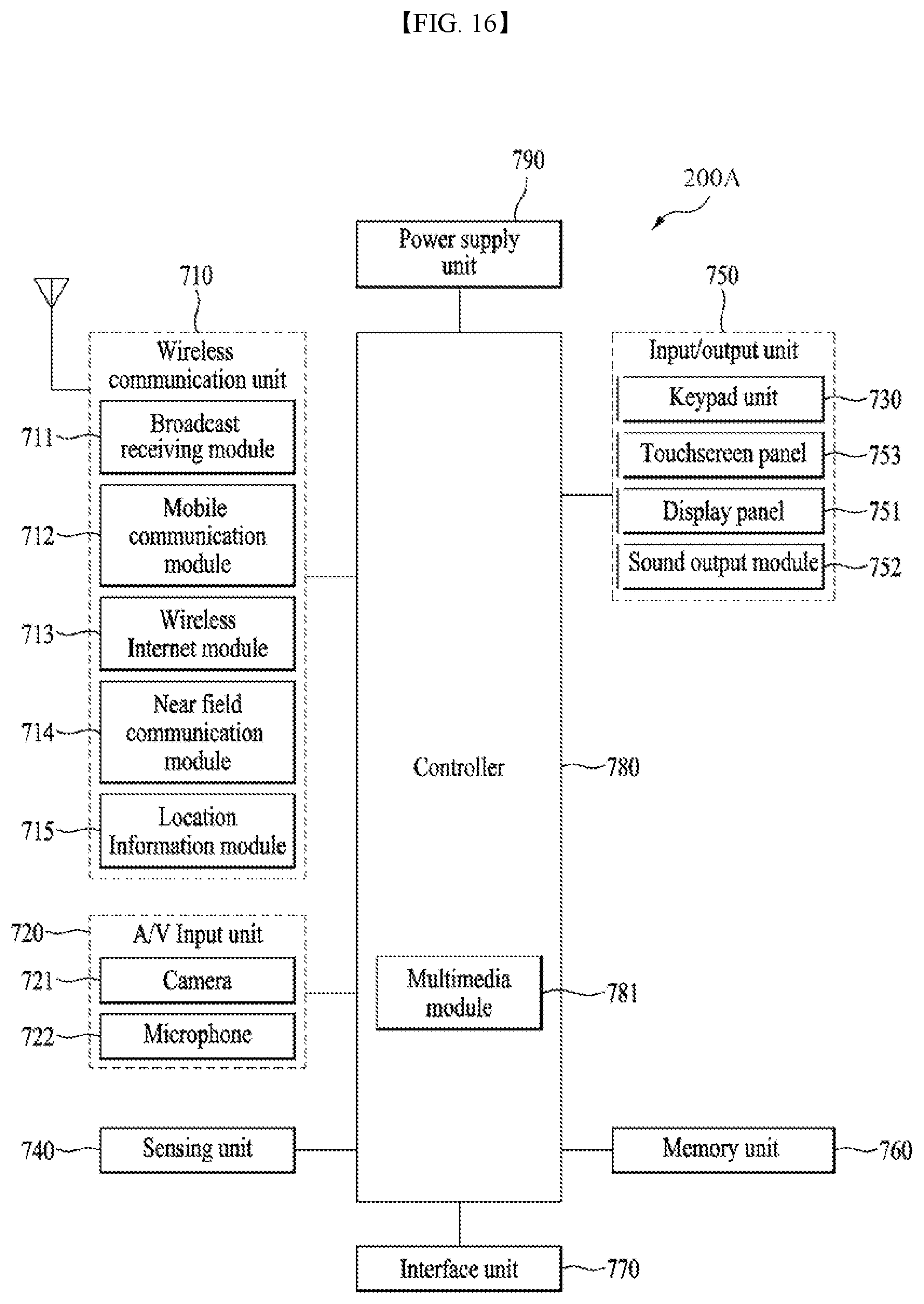 Patent US12092949 Figure 16 – Lens moving apparatus, and camera module and portable device including same
