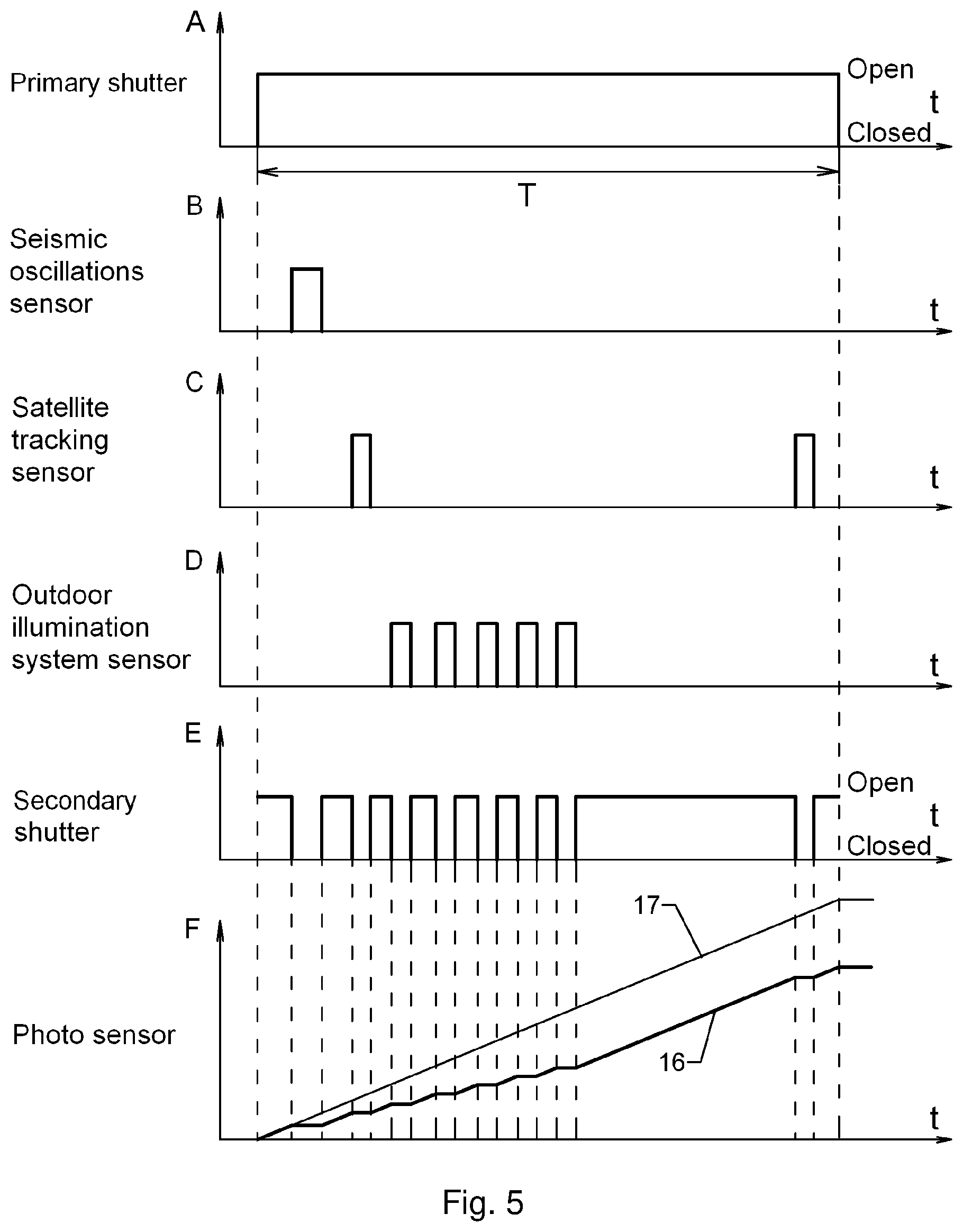 Patent US12092951 Figure 3 – Device for capturing a long exposure image