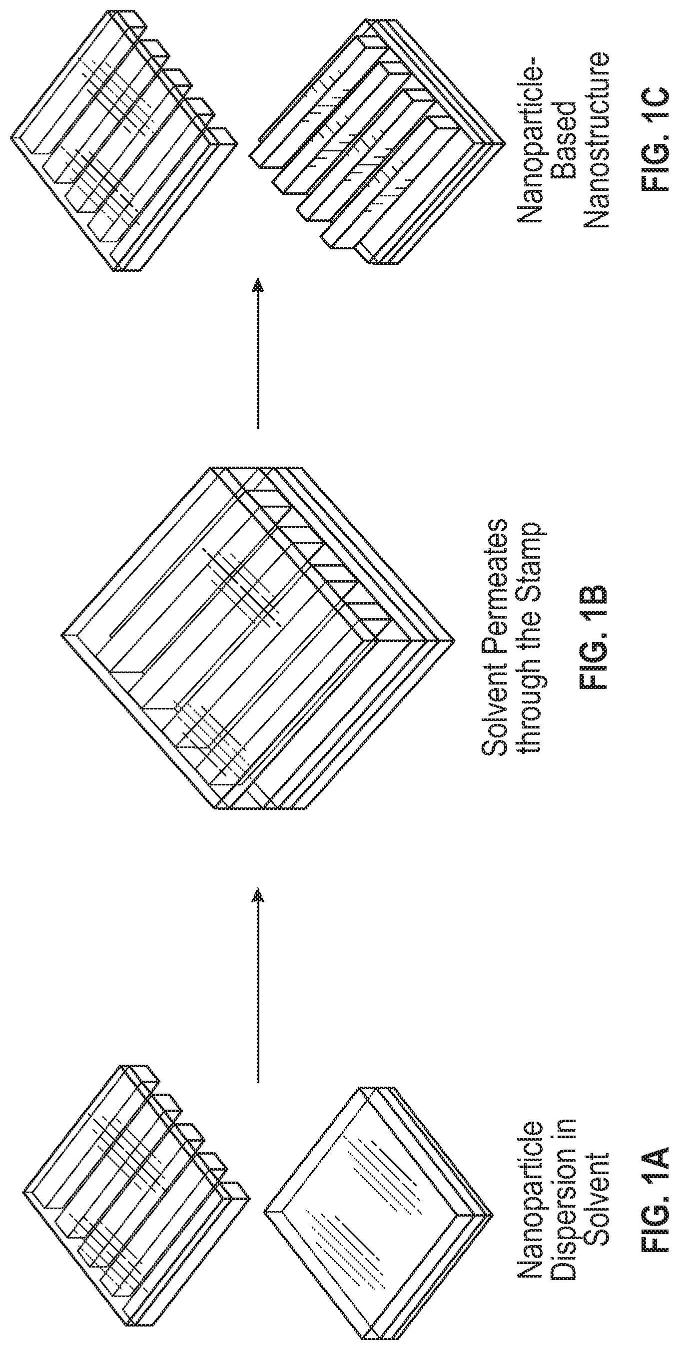 Patent US12092953 Figure 1 – Patterning of nanostructures using imprint lithography