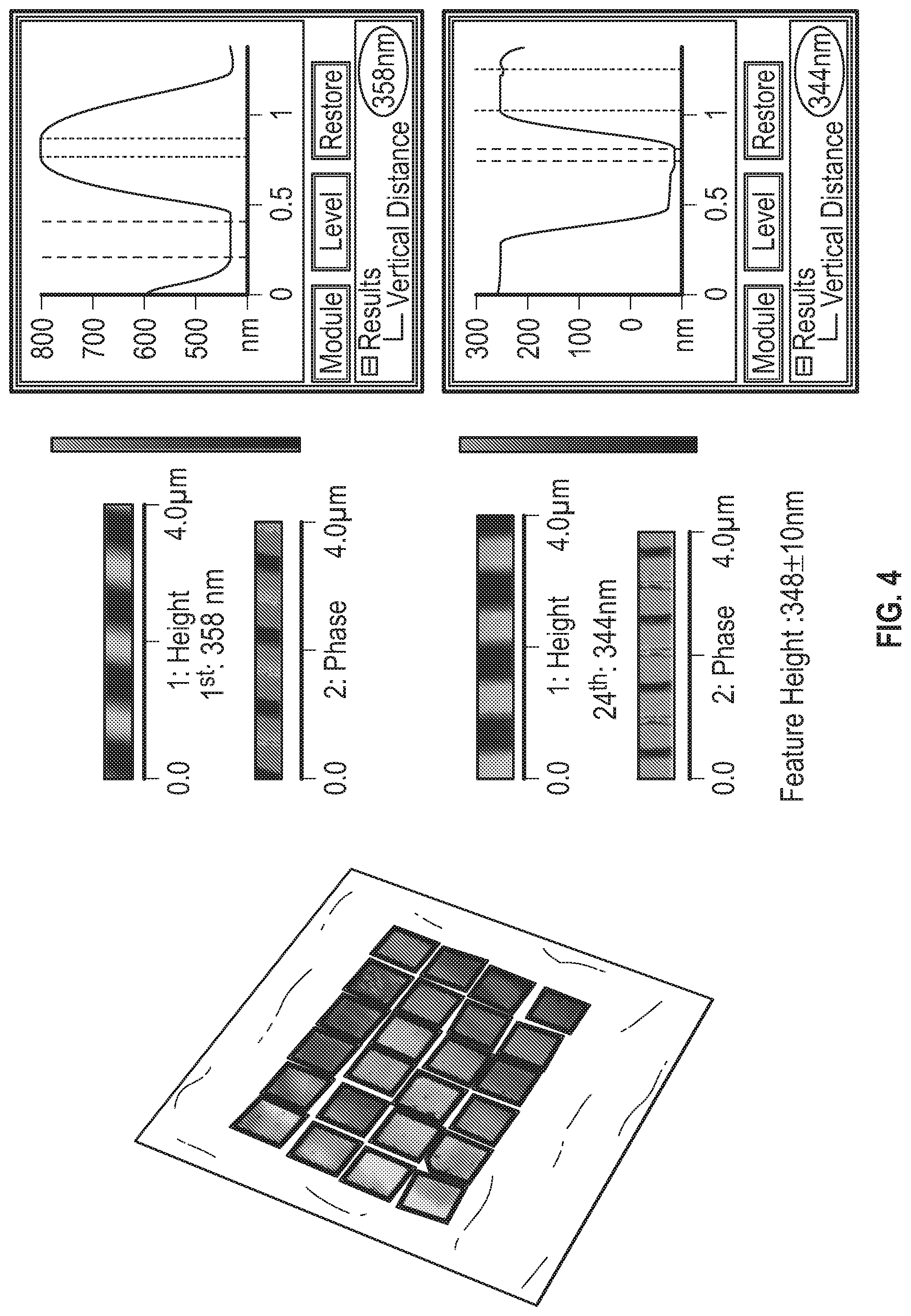 Patent US12092953 Figure 4 – Patterning of nanostructures using imprint lithography