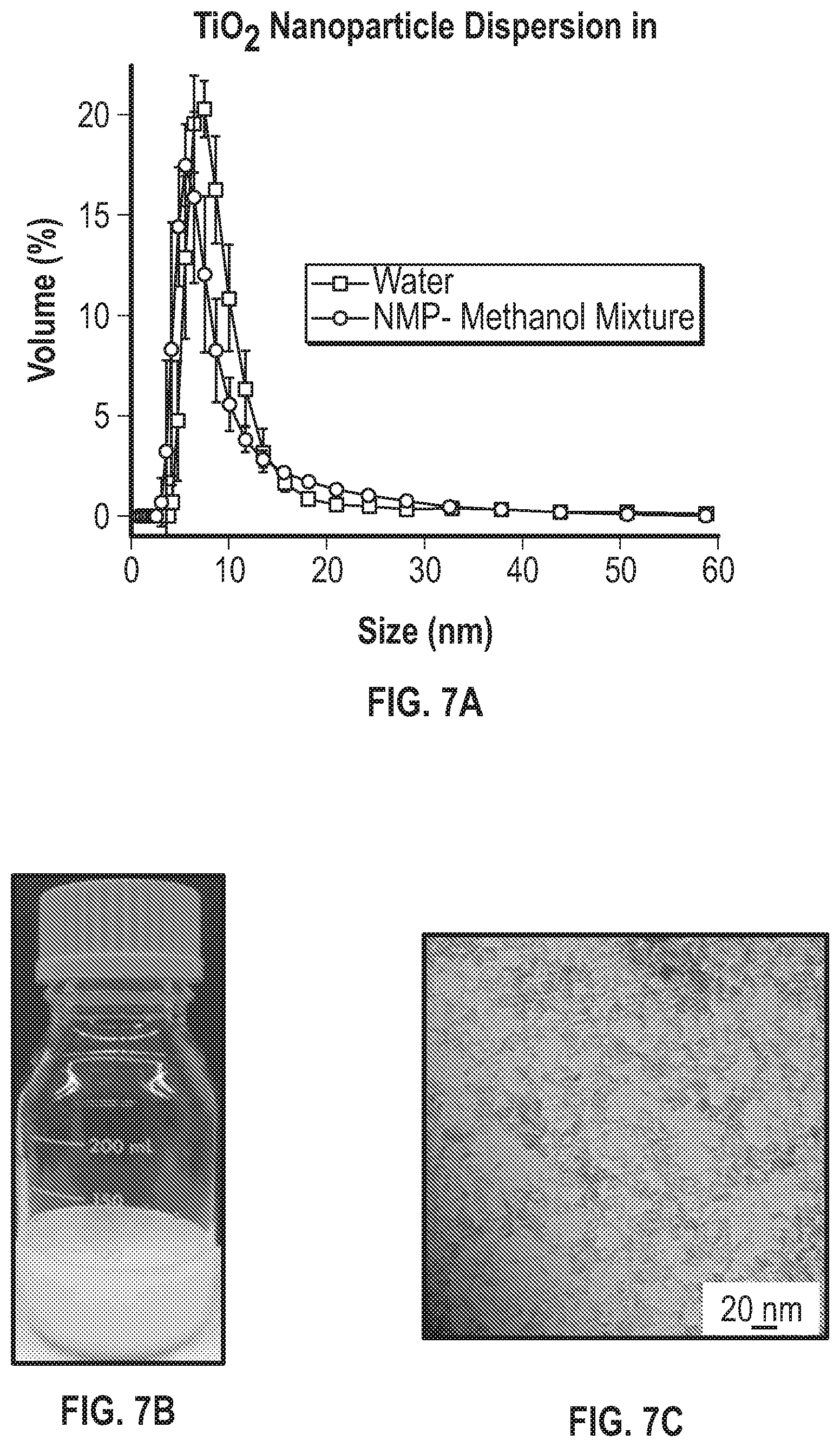 Patent US12092953 Figure 7 – Patterning of nanostructures using imprint lithography