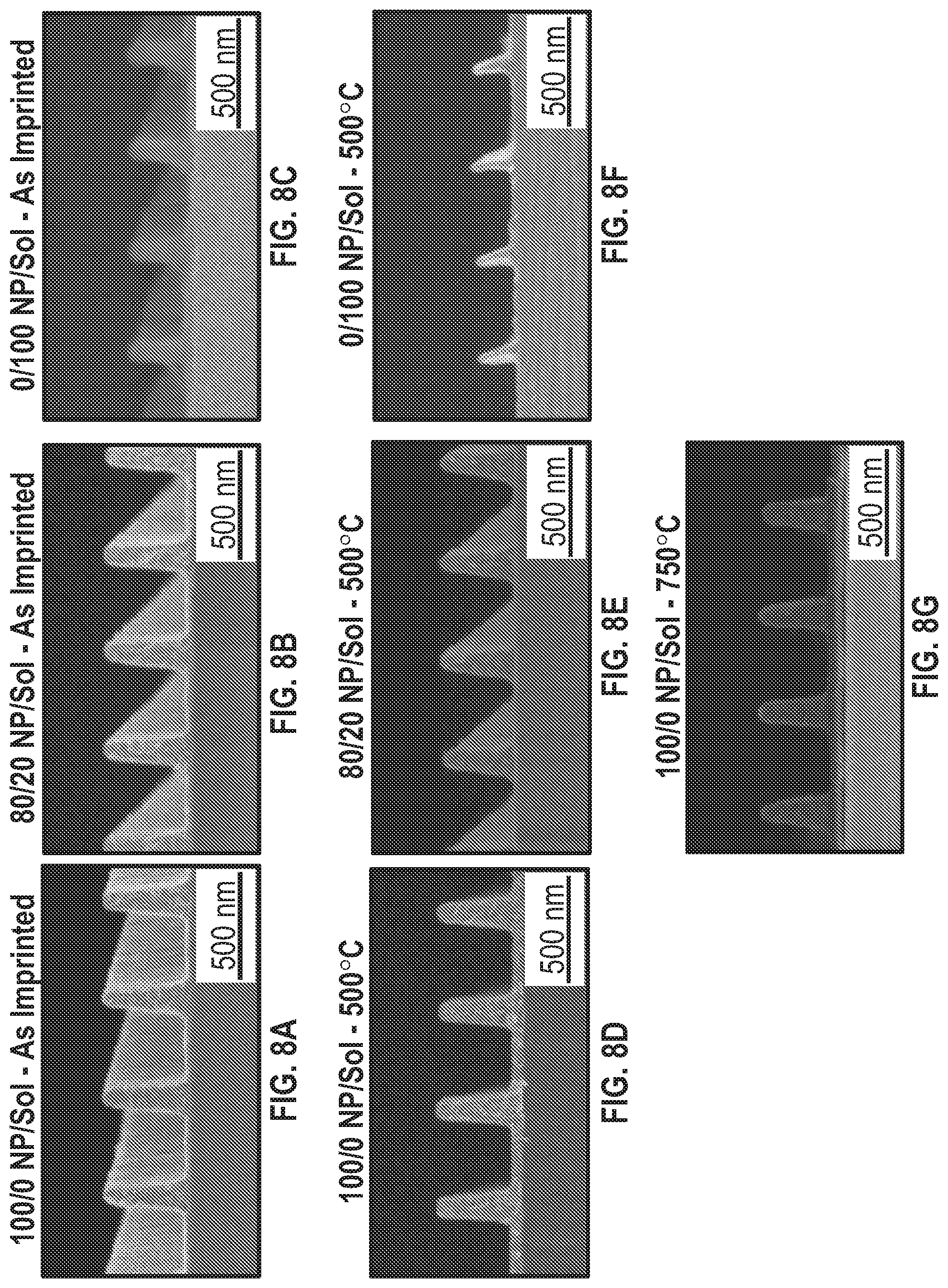Patent US12092953 Figure 8 – Patterning of nanostructures using imprint lithography