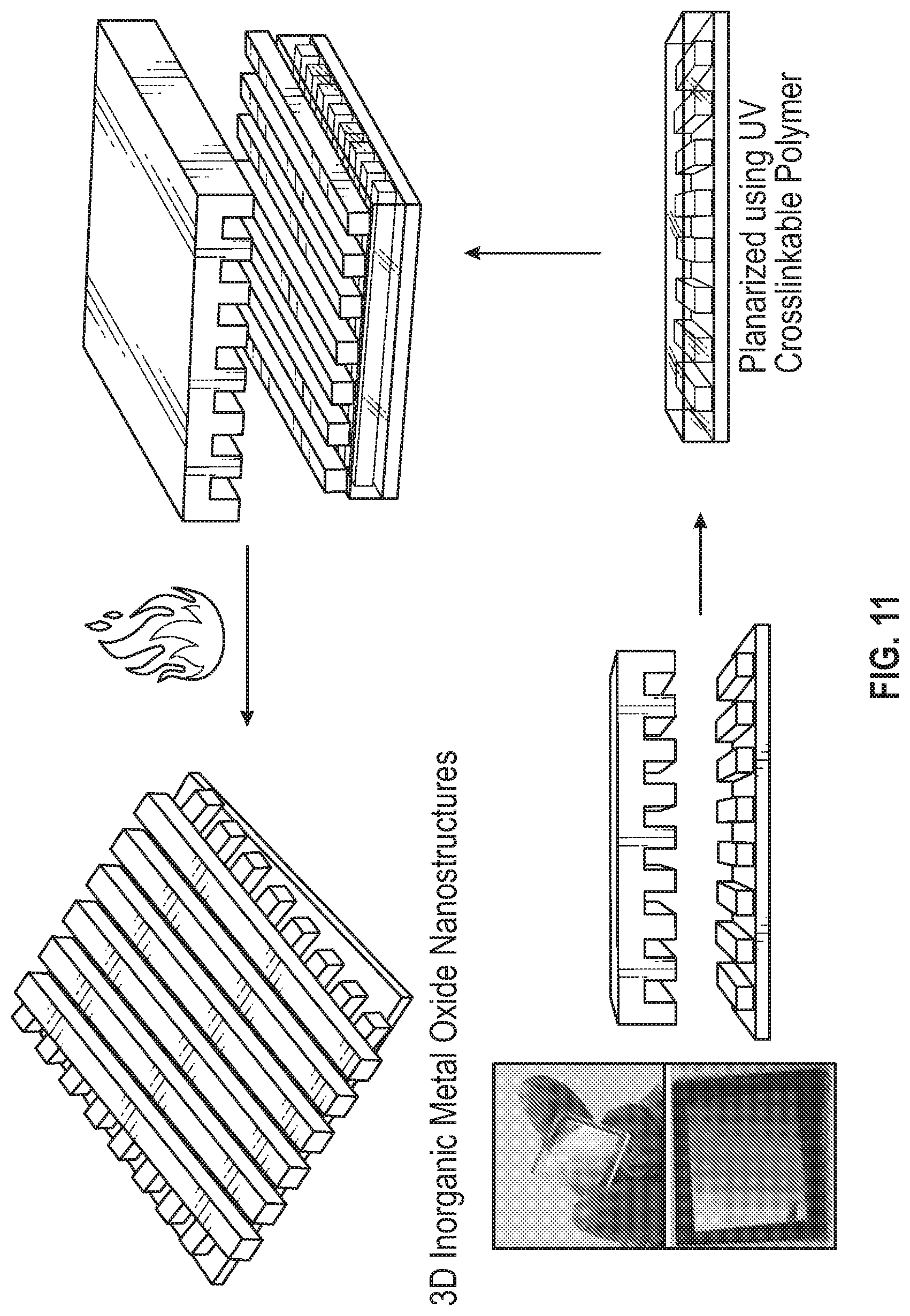 Patent US12092953 Figure 11 – Patterning of nanostructures using imprint lithography