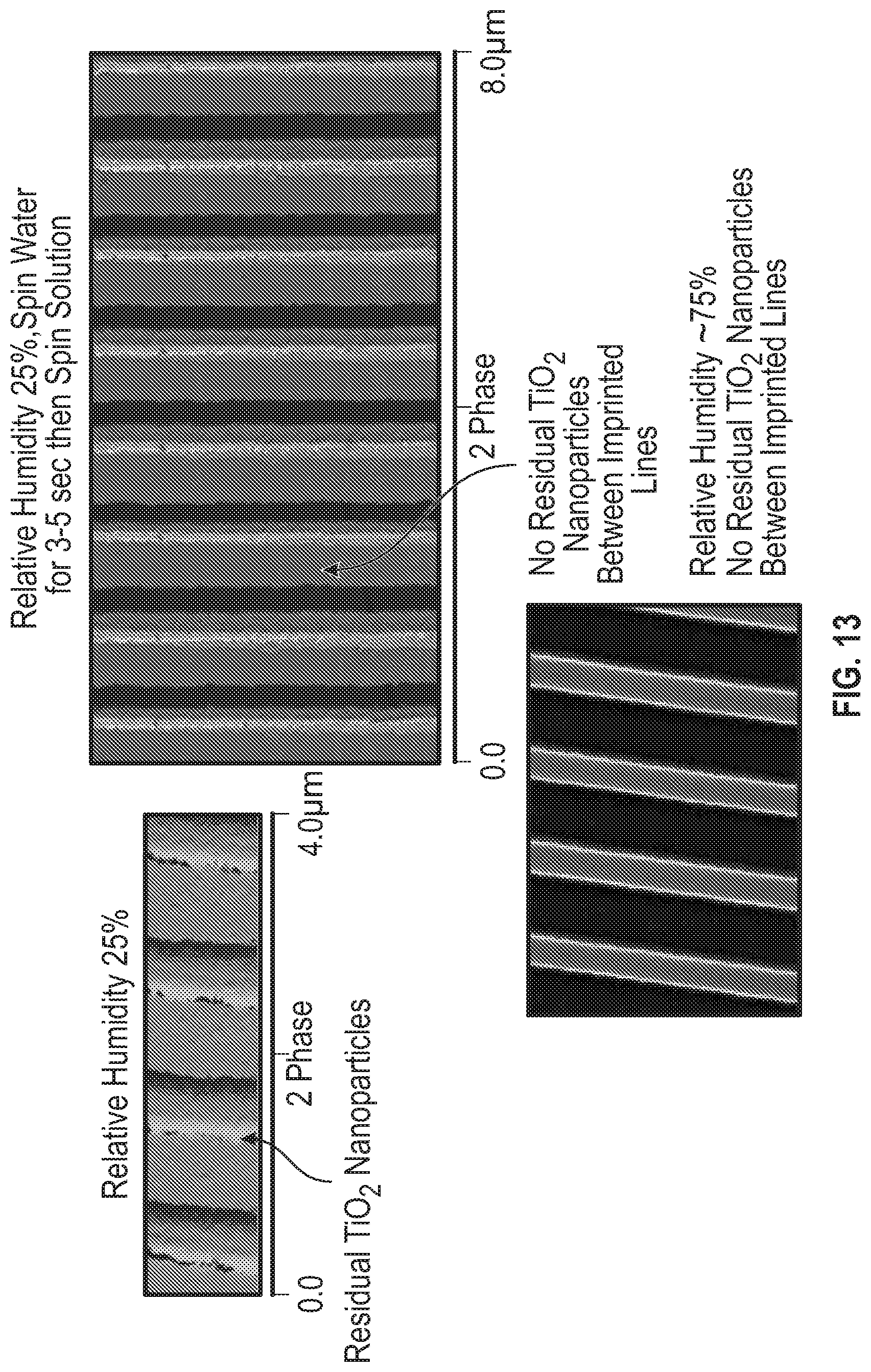 Patent US12092953 Figure 13 – Patterning of nanostructures using imprint lithography