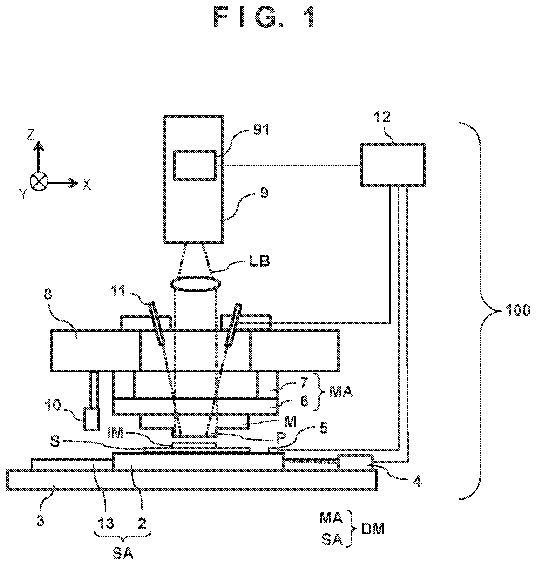 Patent US12092954 Figure 1 – Imprint apparatus, imprint method, and article manufacturing method