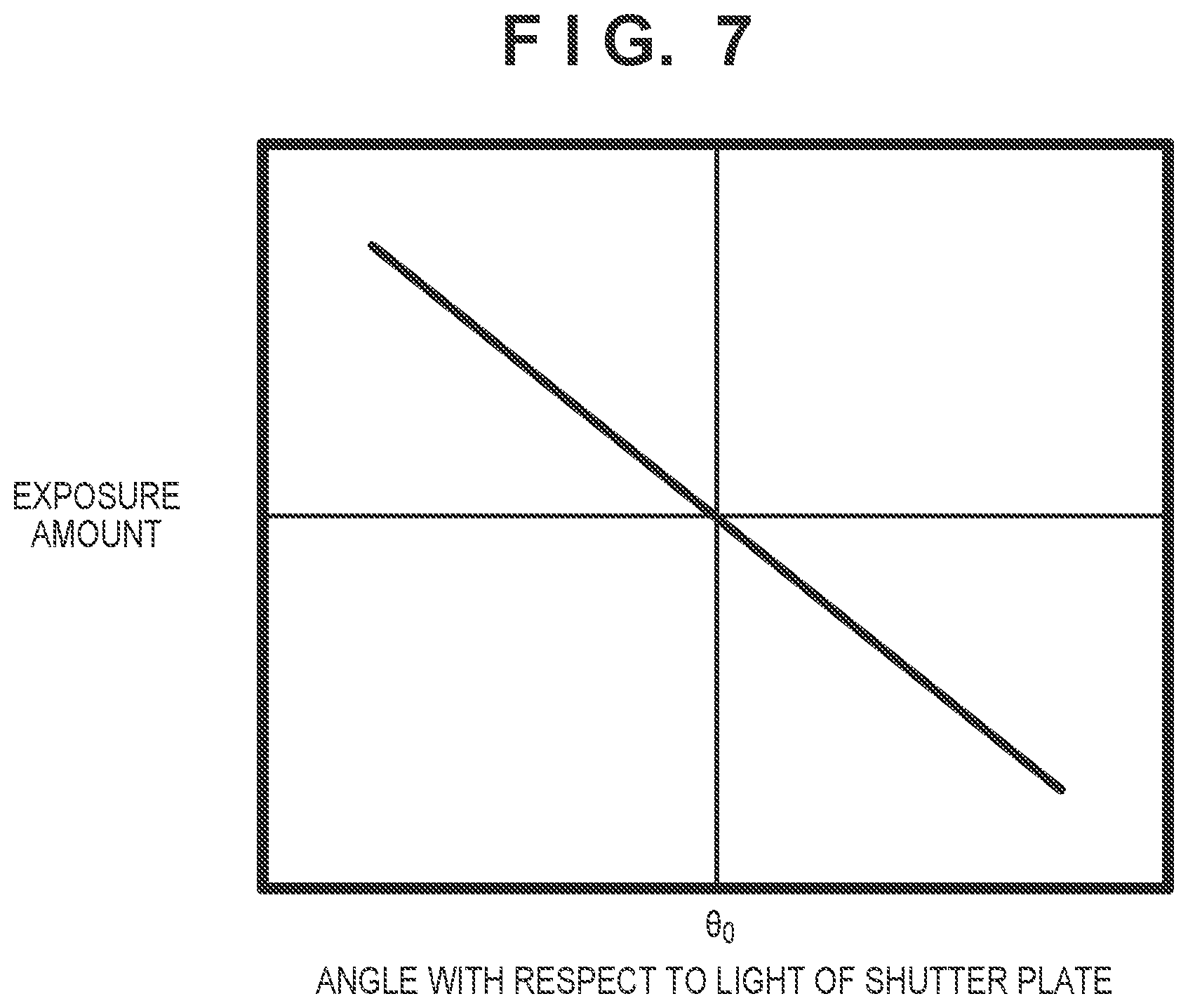 Patent US12092954 Figure 7 – Imprint apparatus, imprint method, and article manufacturing method