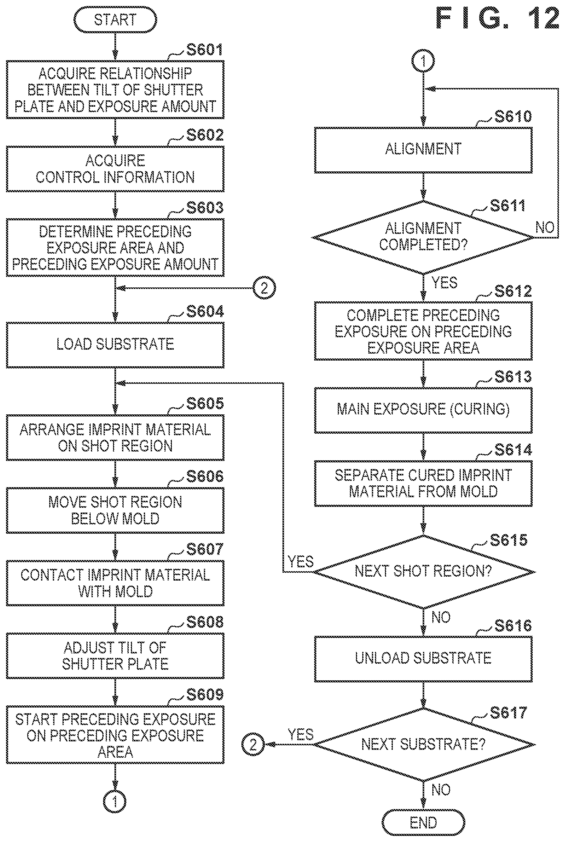Patent US12092954 Figure 11 – Imprint apparatus, imprint method, and article manufacturing method