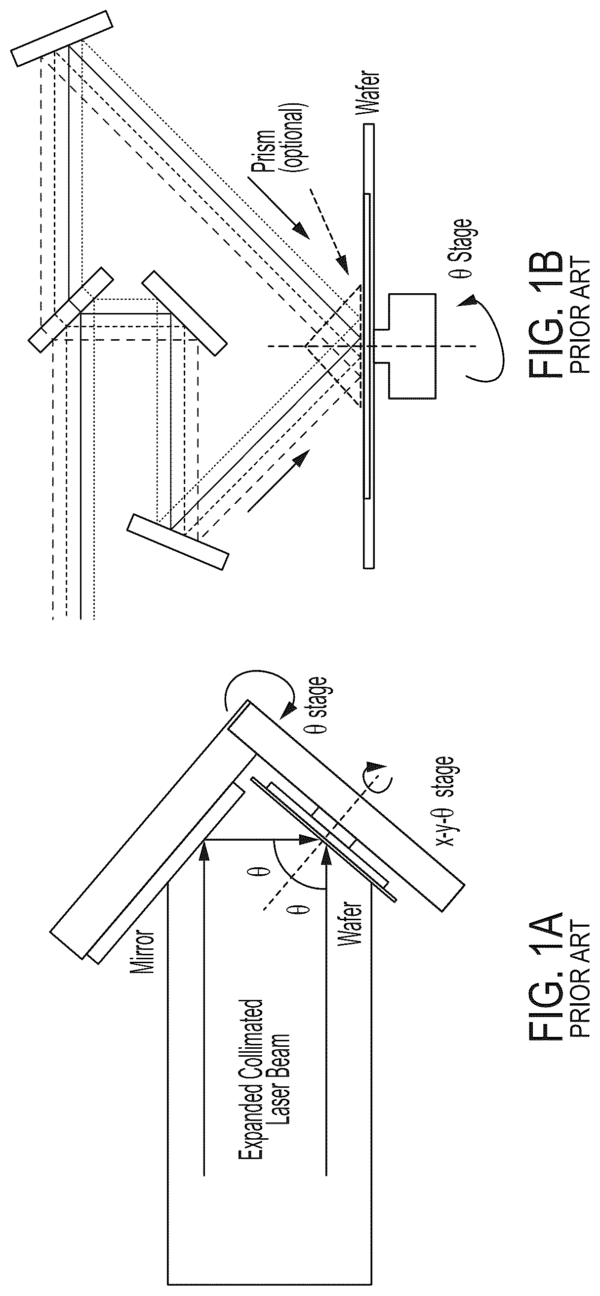 Patent US12092959 Figure 1 – Interferometric lithography grating-mask-based wafer-scale large-area nanopatterning