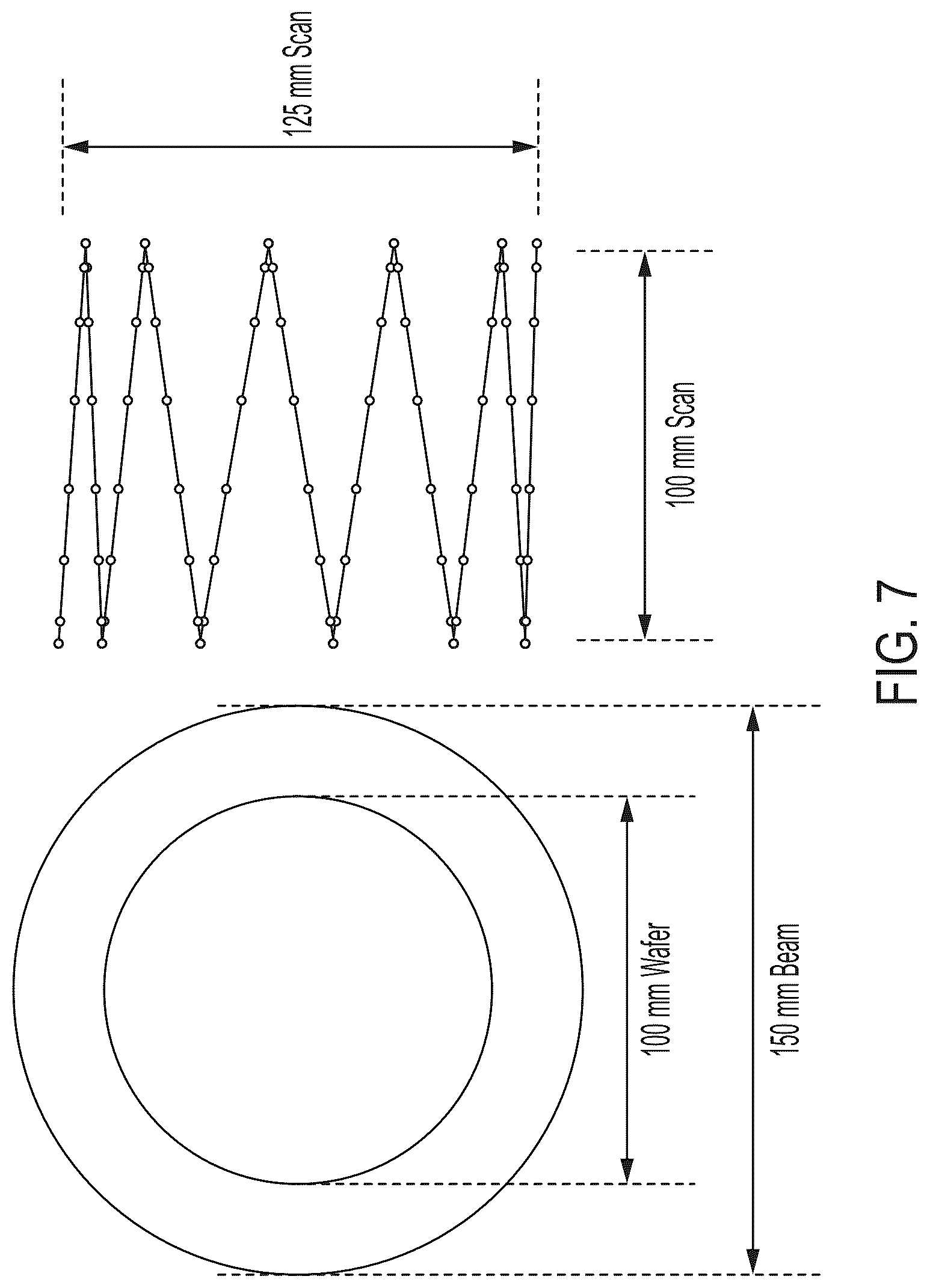 Patent US12092959 Figure 7 – Interferometric lithography grating-mask-based wafer-scale large-area nanopatterning