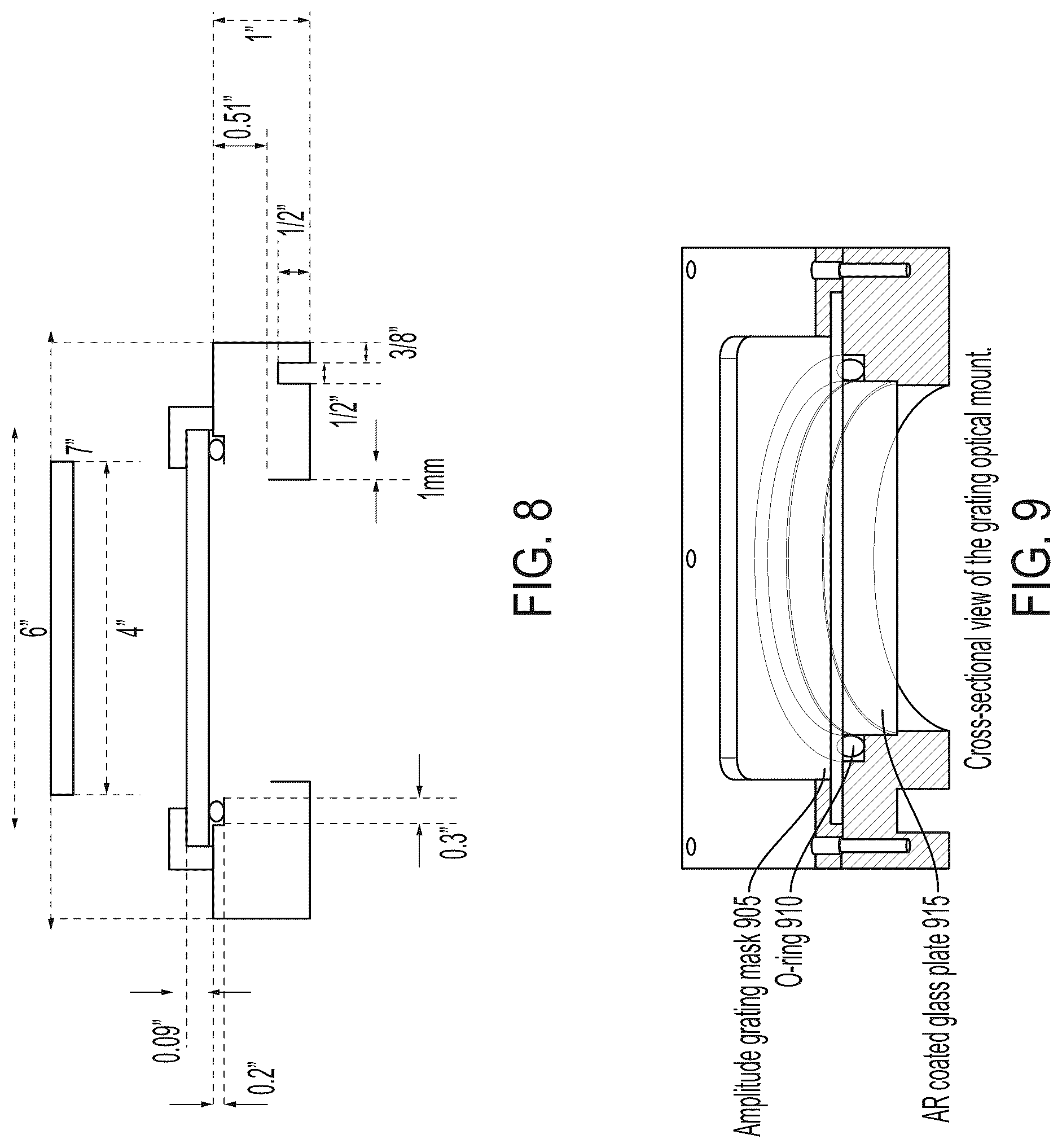 Patent US12092959 Figure 8 – Interferometric lithography grating-mask-based wafer-scale large-area nanopatterning