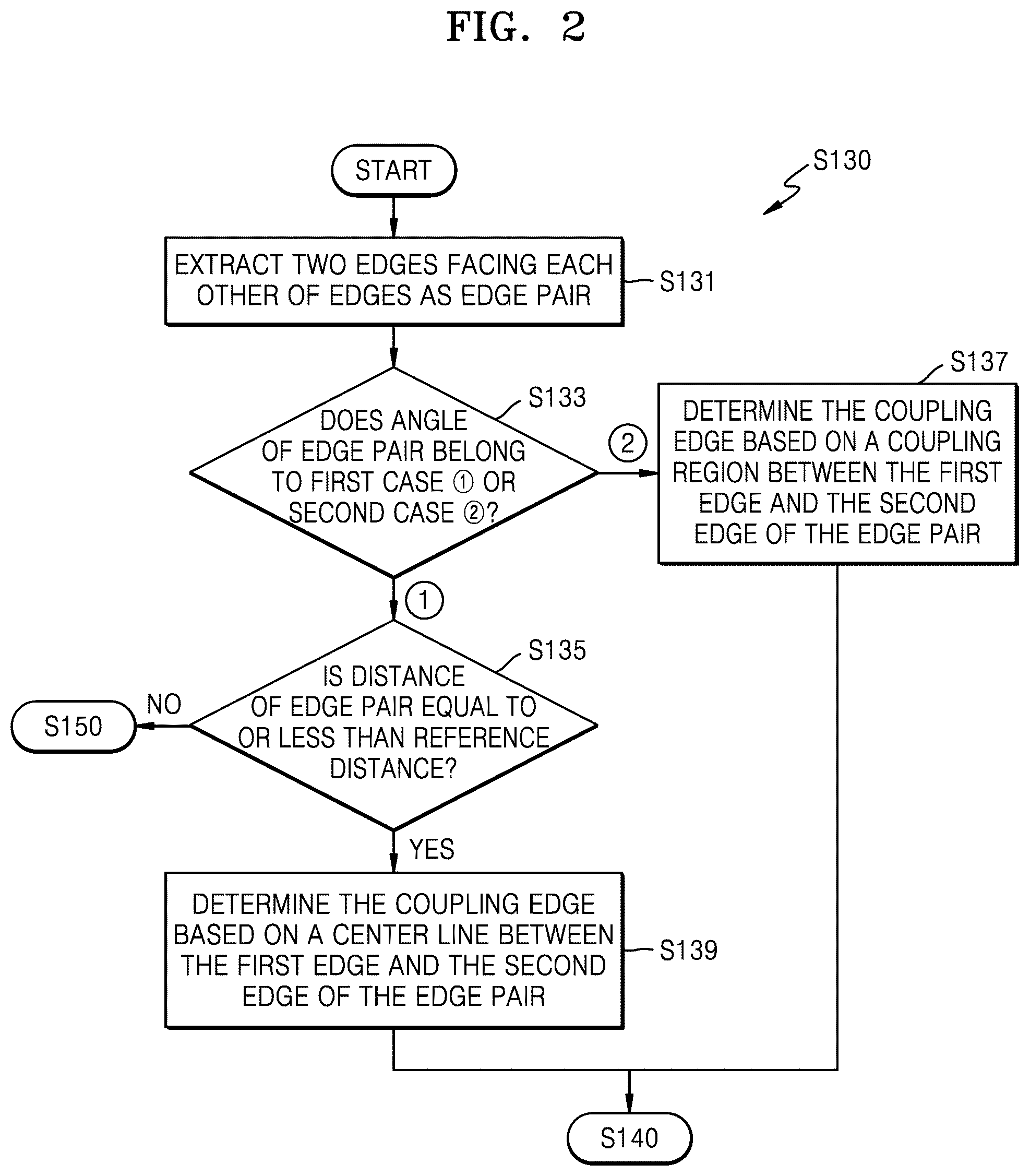 Patent US12092961 Figure 2 – Semiconductor device manufacturing method and extreme ultraviolet mask manufacturing method