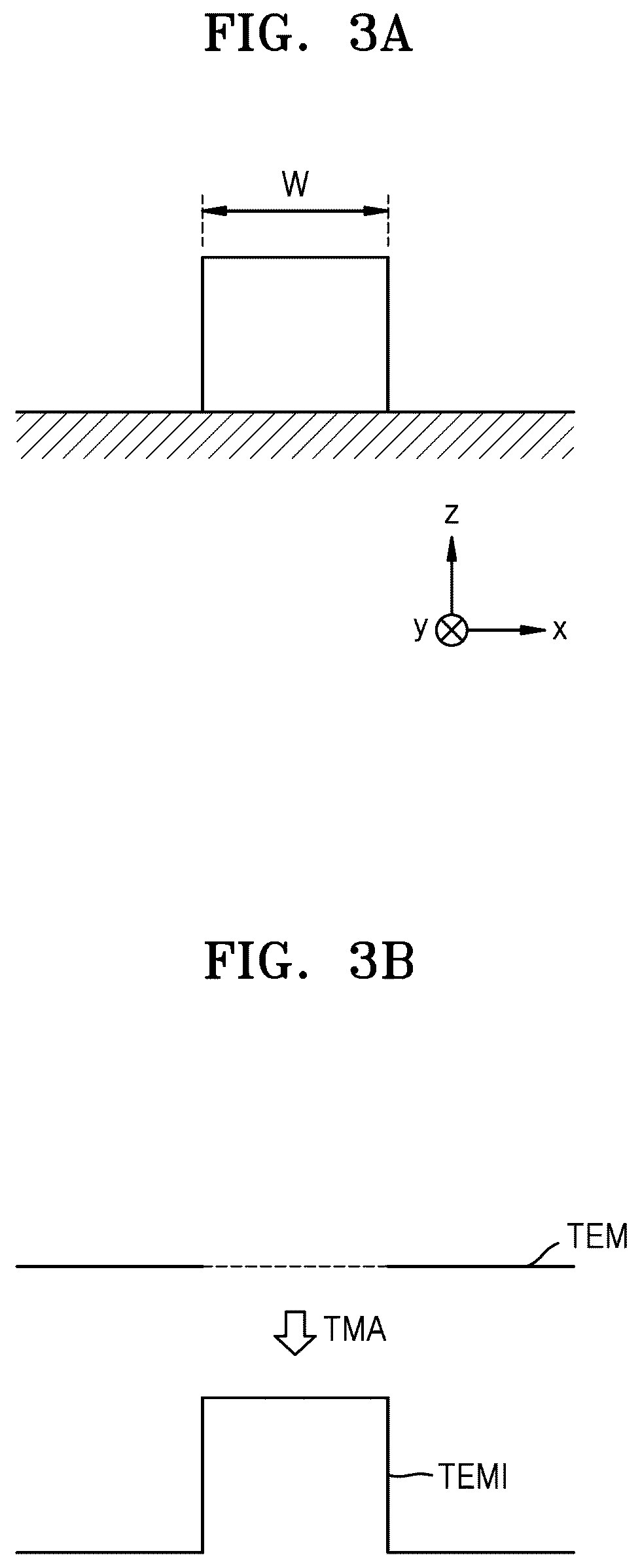 Patent US12092961 Figure 3 – Semiconductor device manufacturing method and extreme ultraviolet mask manufacturing method
